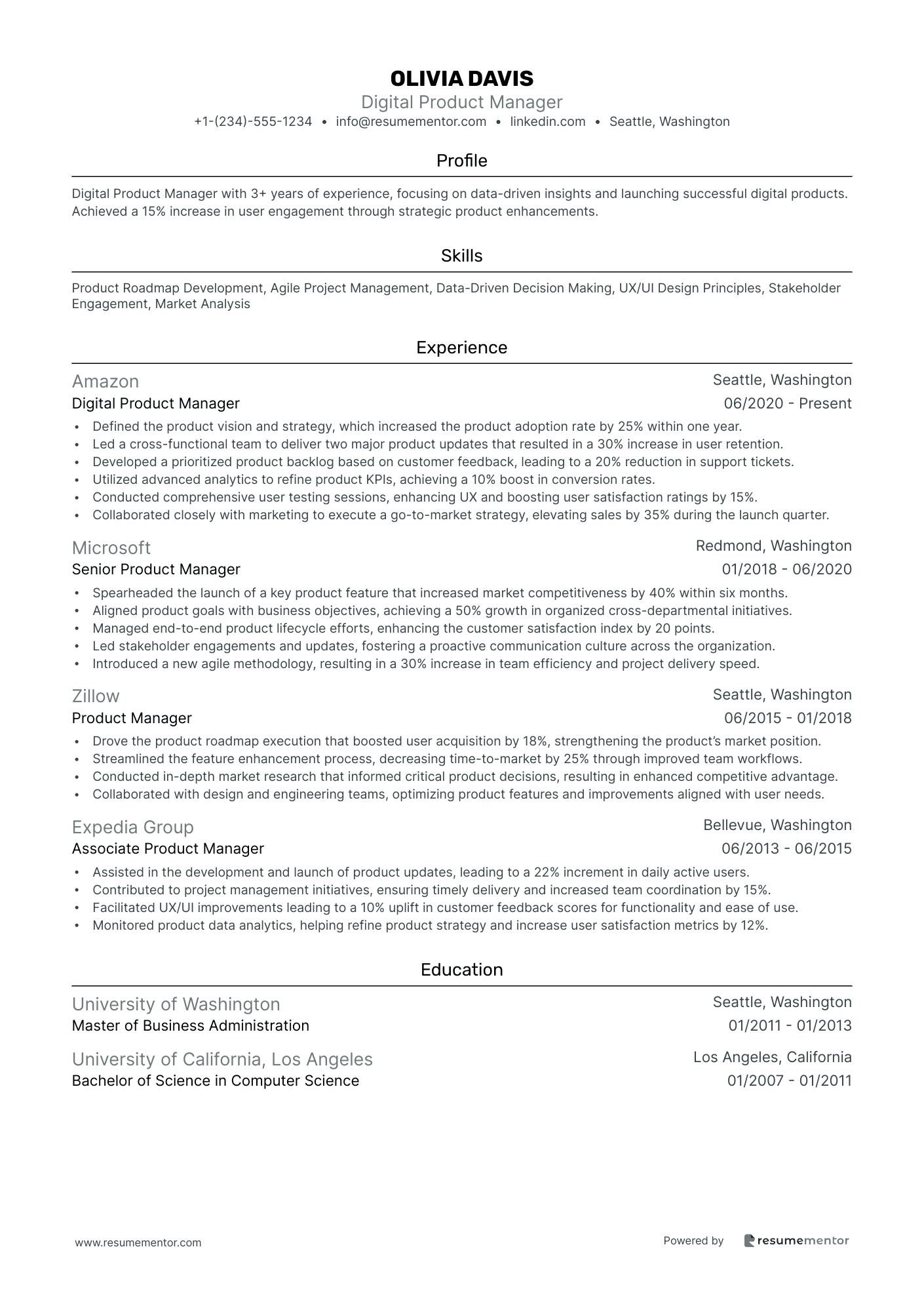 Digital Product Manager