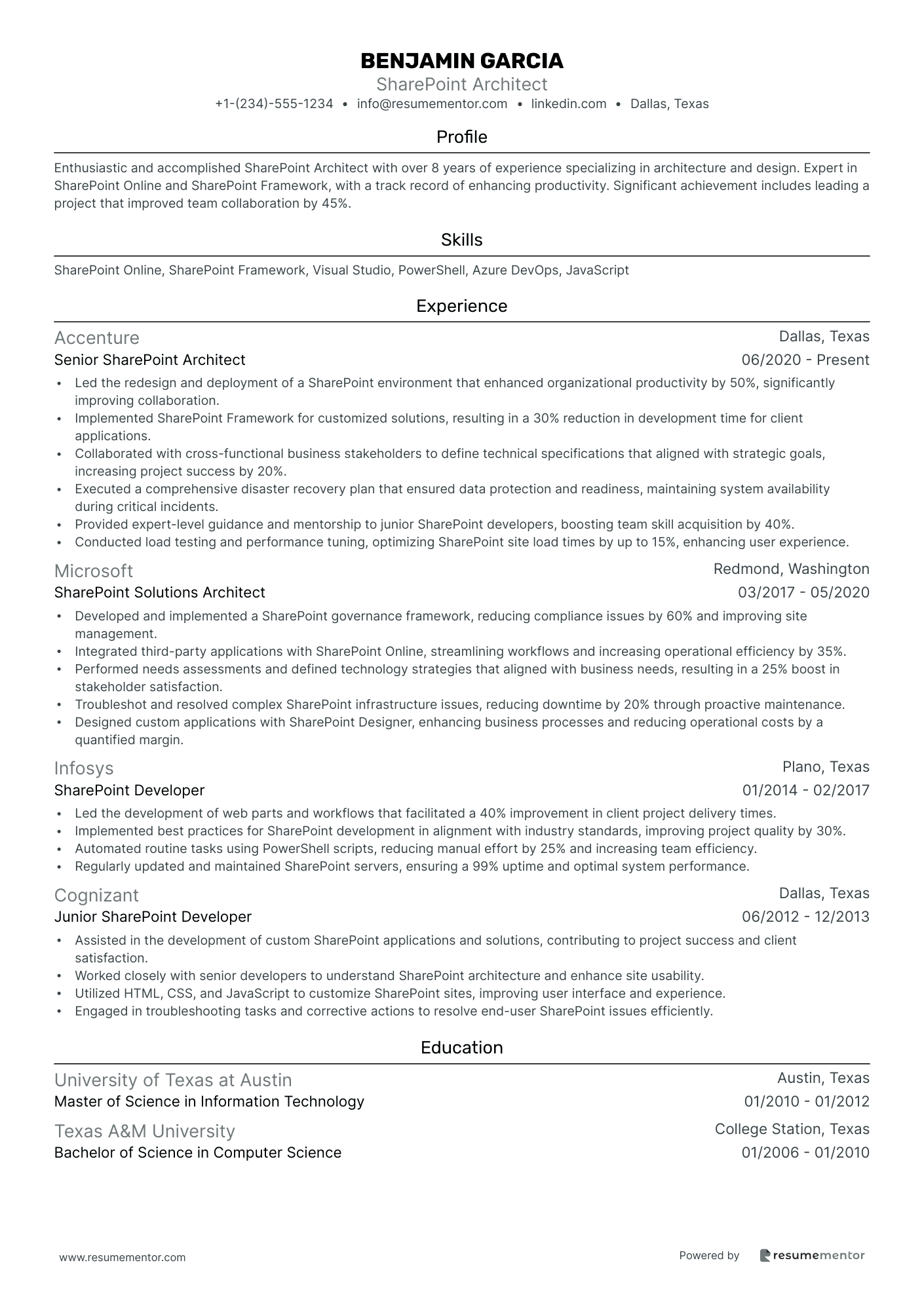 SharePoint Architect