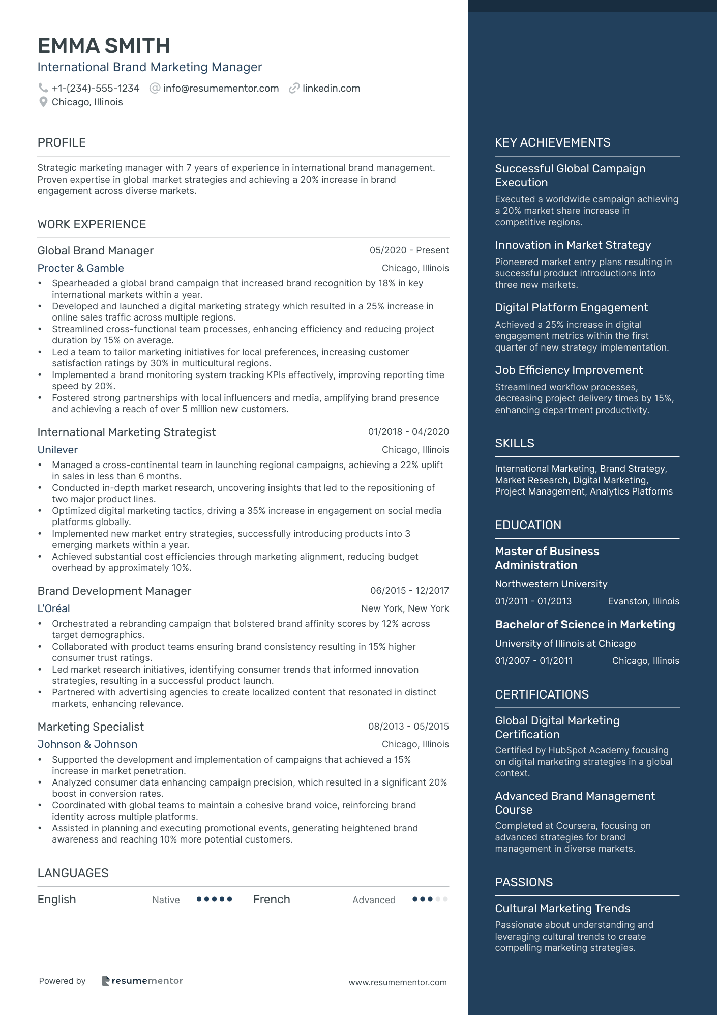 International Brand Marketing Manager