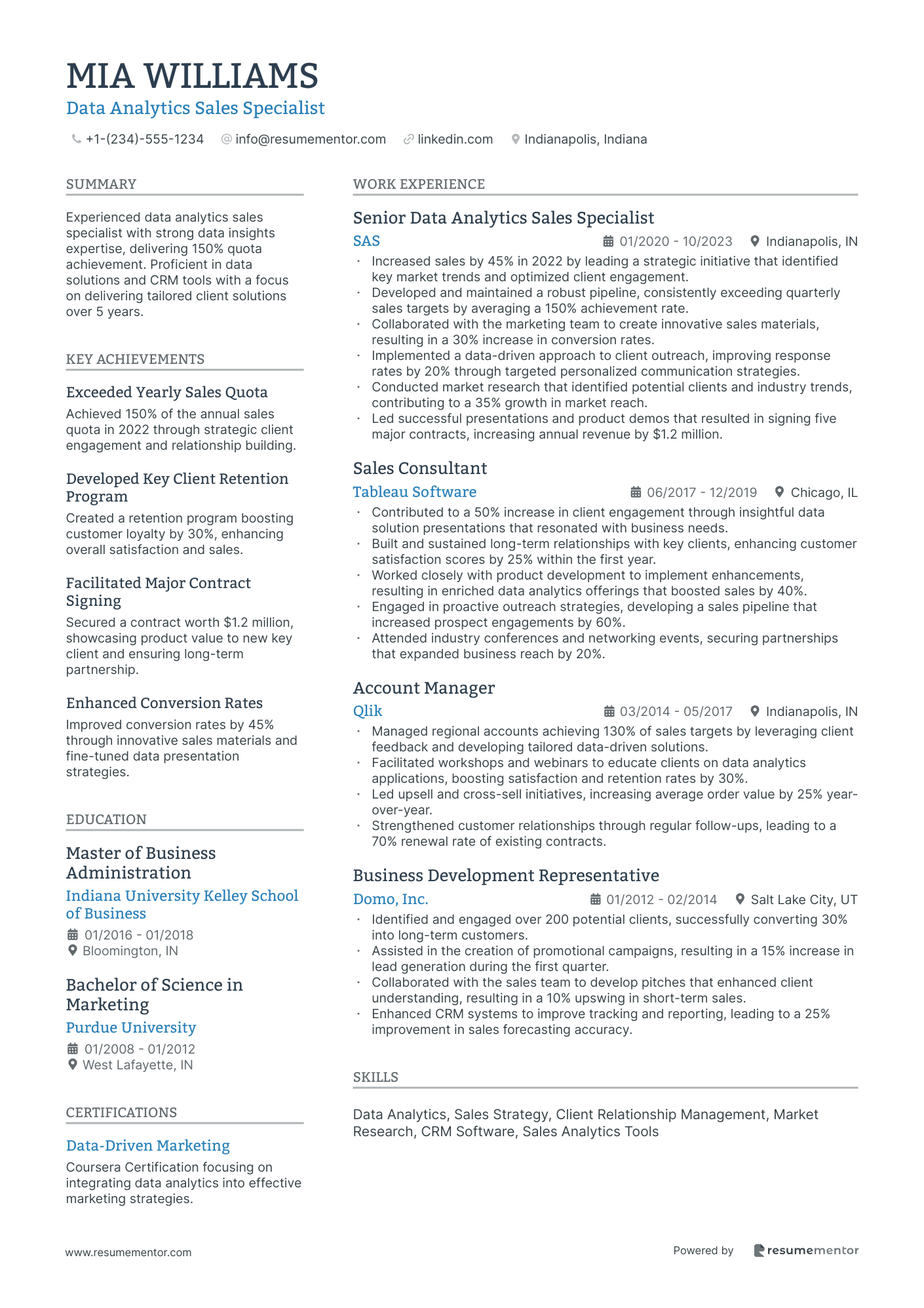 Data Analytics Sales Specialist