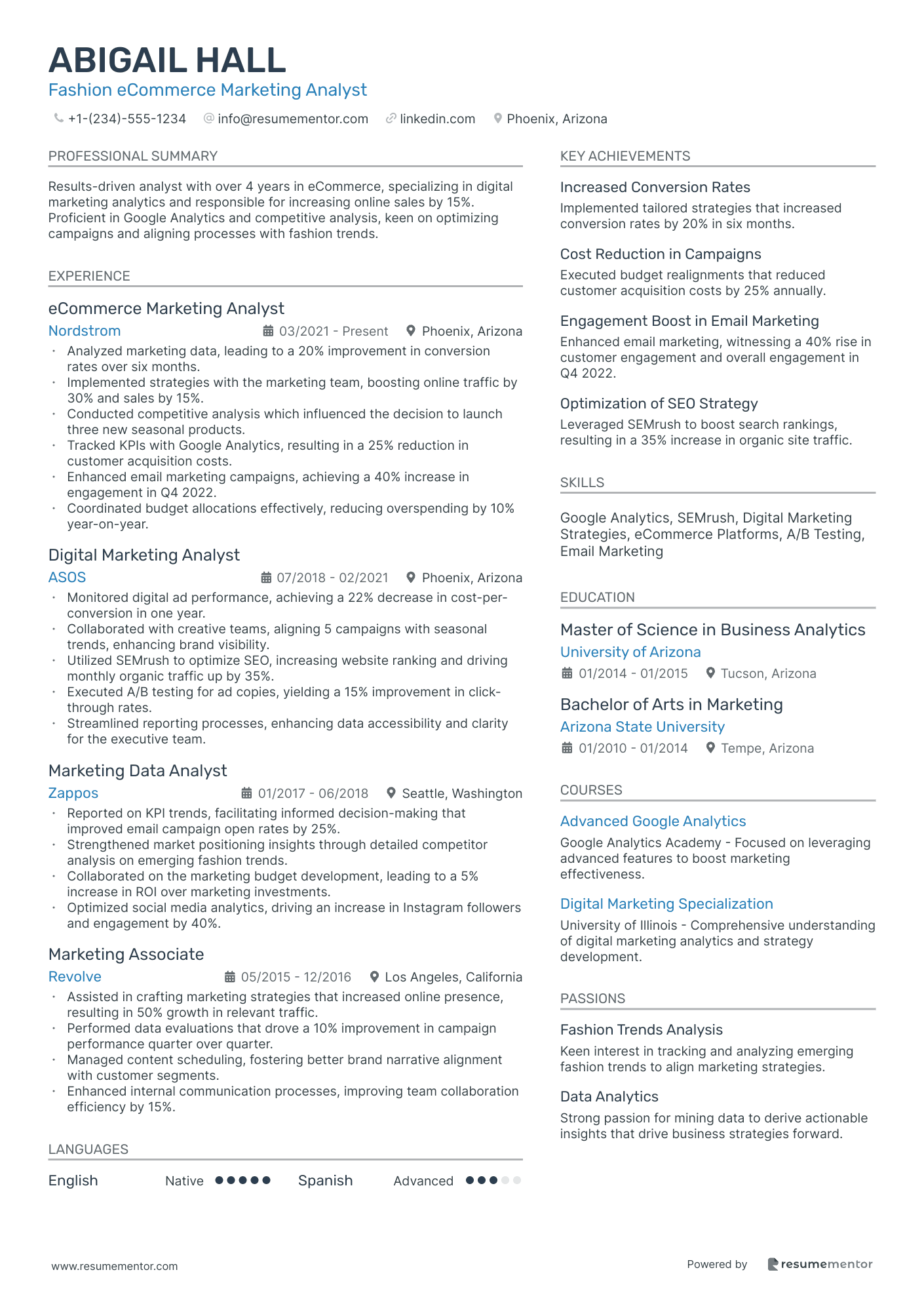 Fashion eCommerce Marketing Analyst