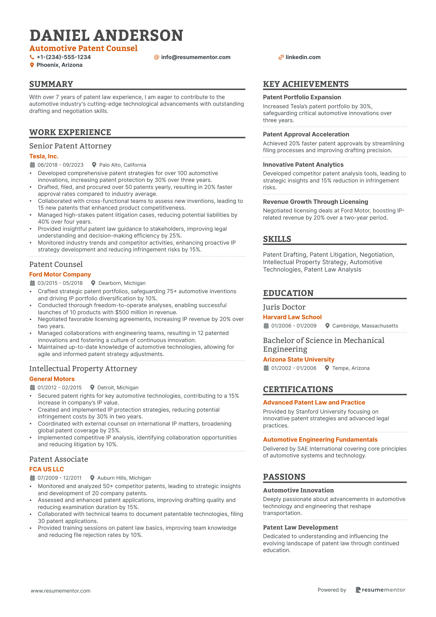Automotive Patent Counsel