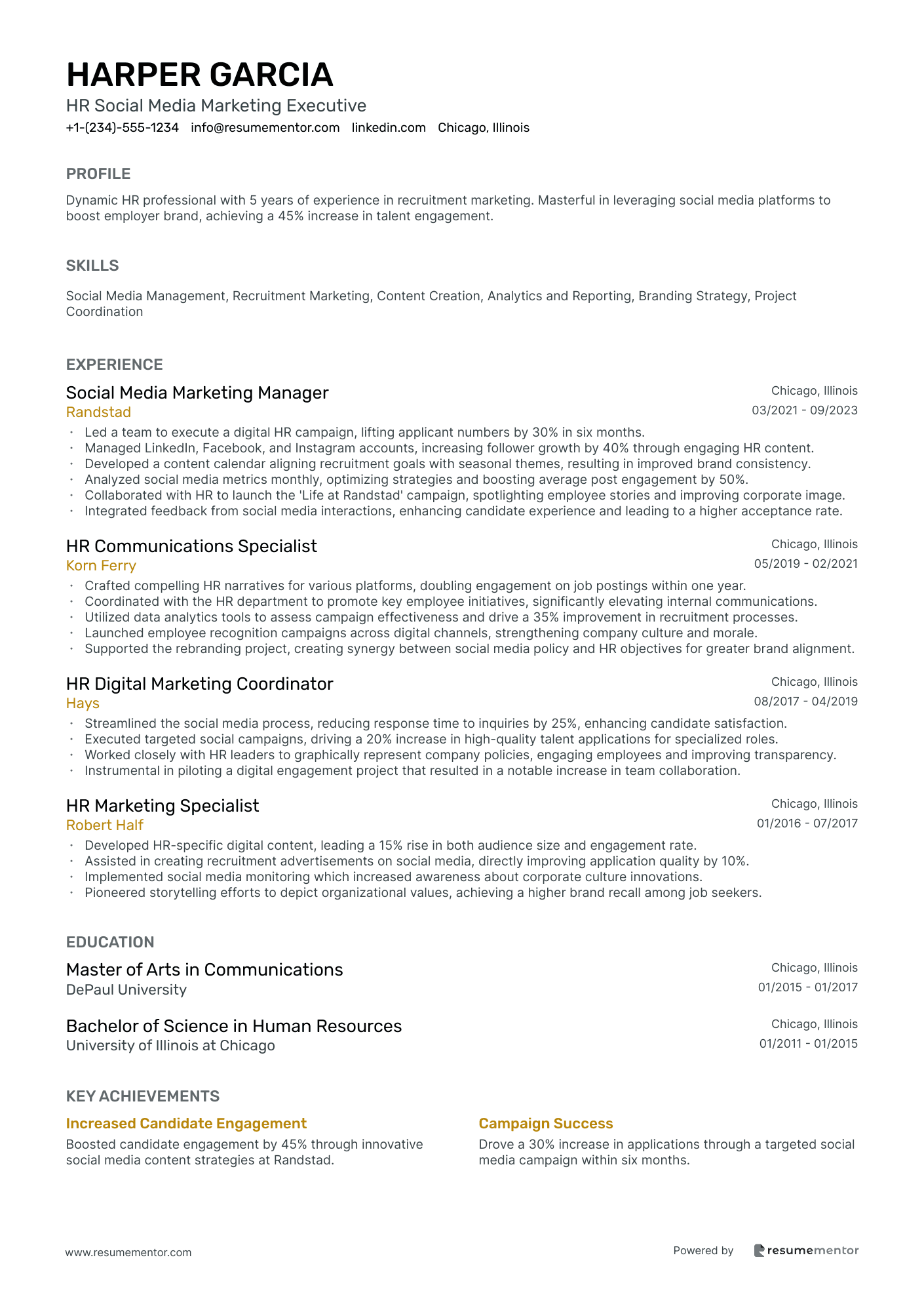 HR Social Media Marketing Executive