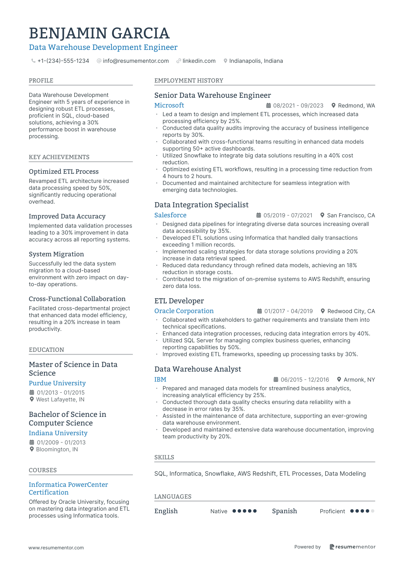 Data Warehouse Development Engineer
