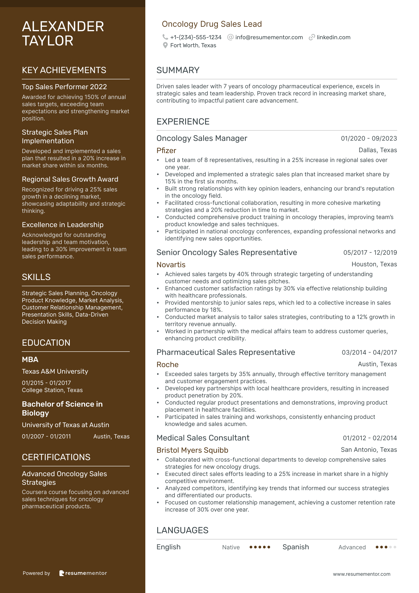 Oncology Drug Sales Lead