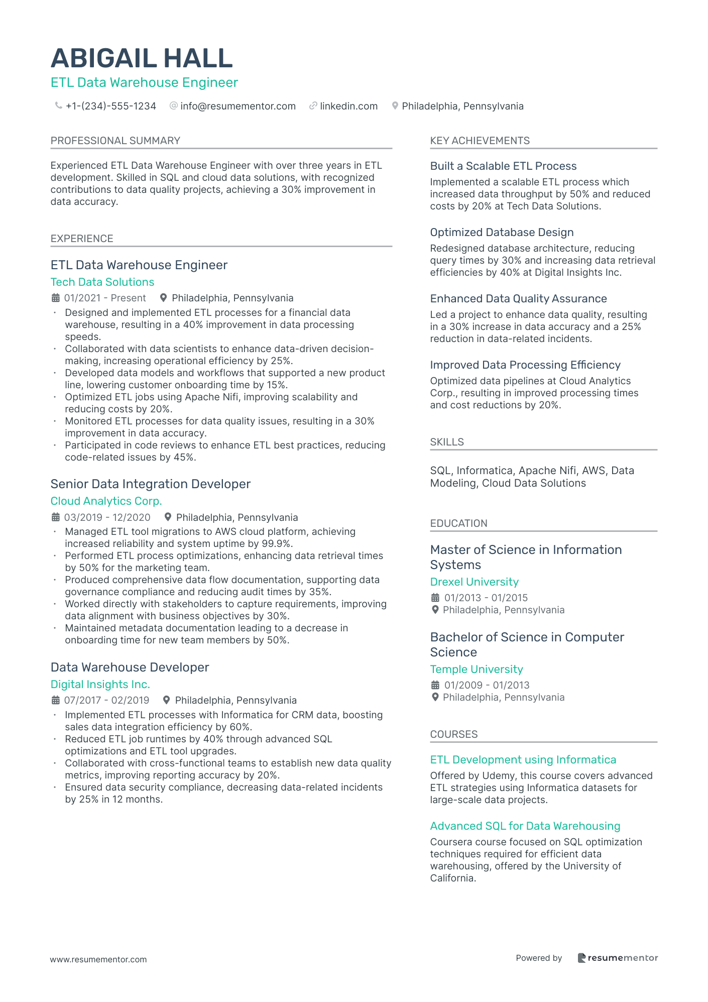 ETL Data Warehouse Engineer