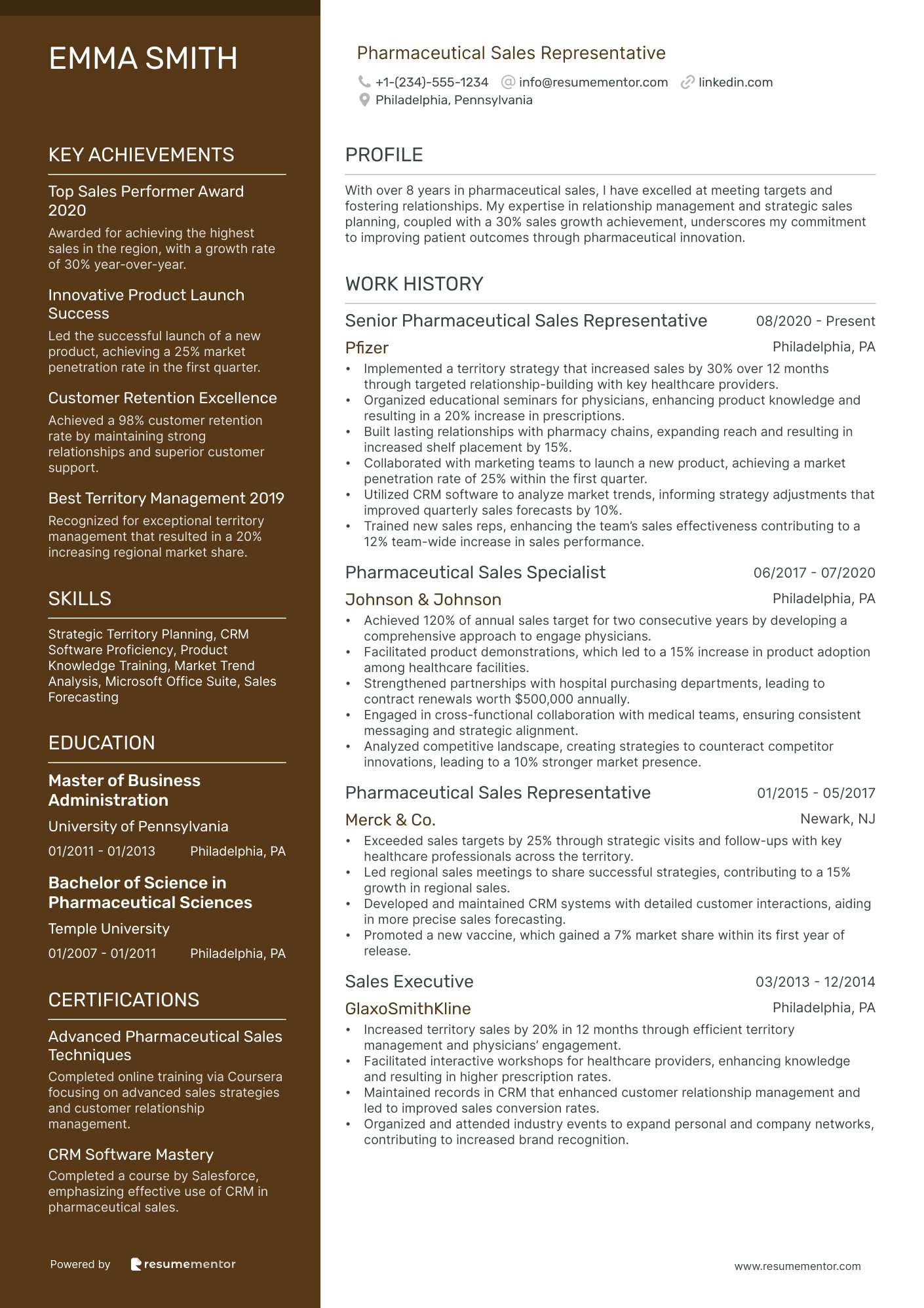 Pharmaceutical Sales Representative