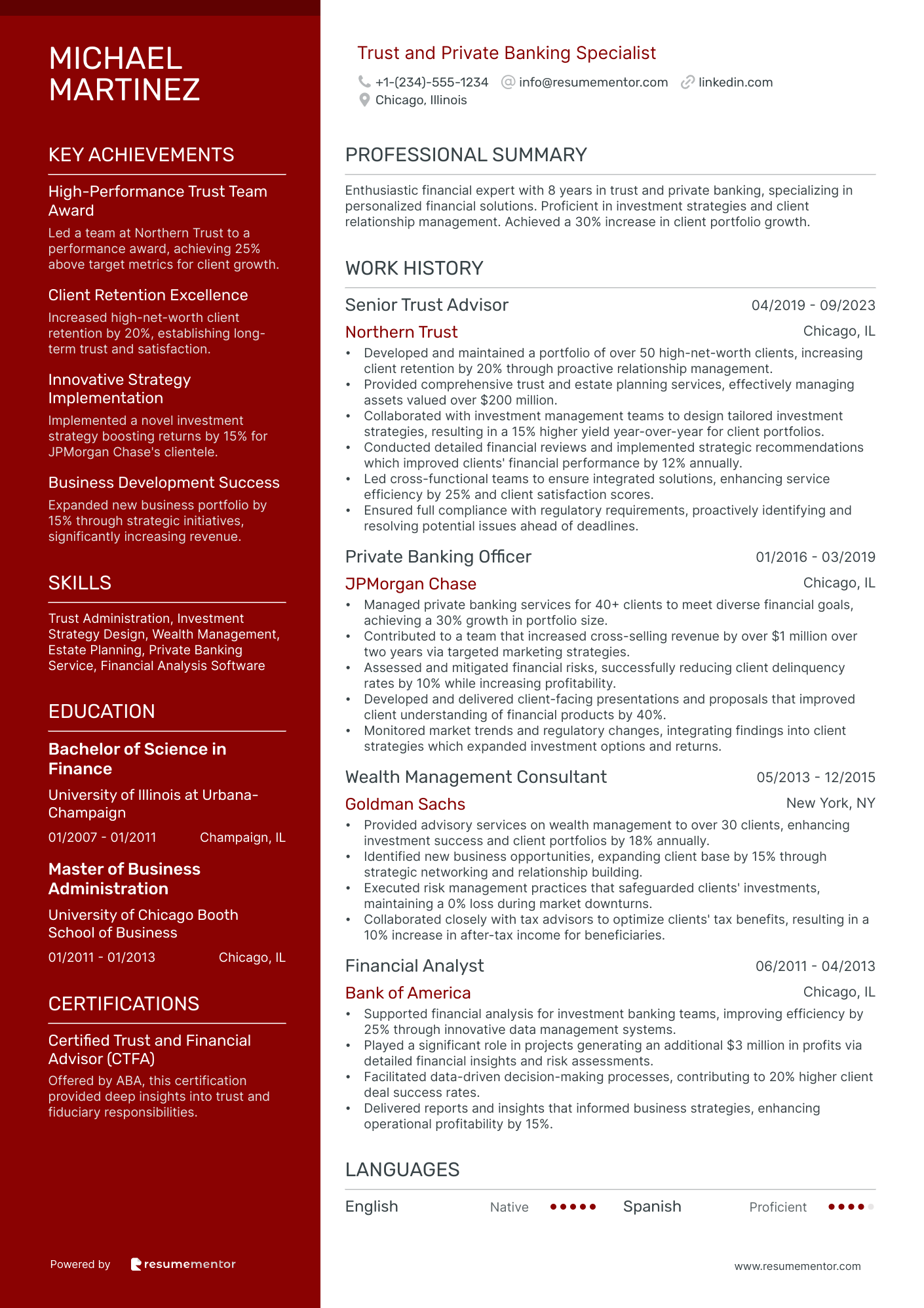 Trust and Private Banking Specialist