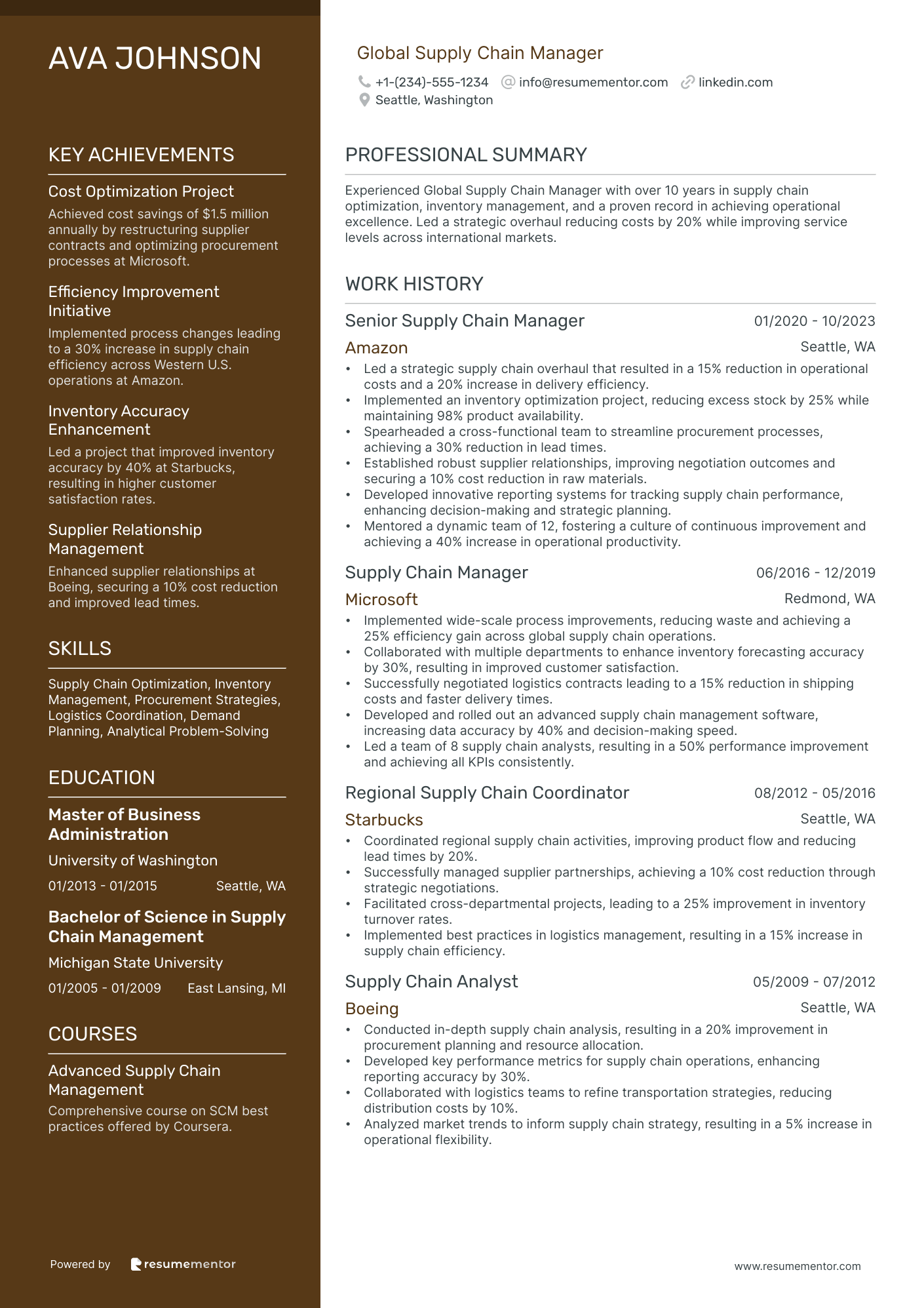 Global Supply Chain Manager