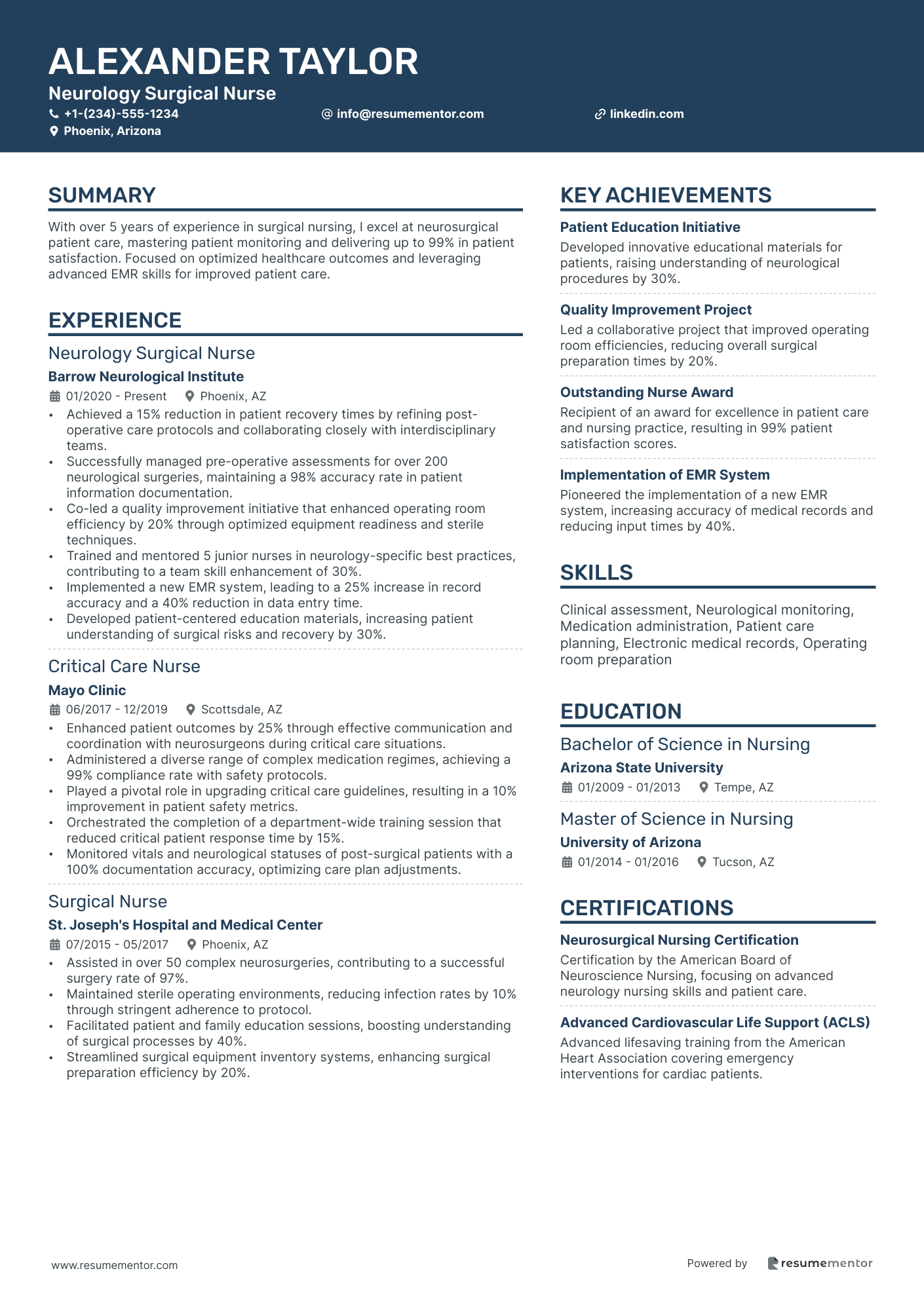 Neurology Surgical Nurse