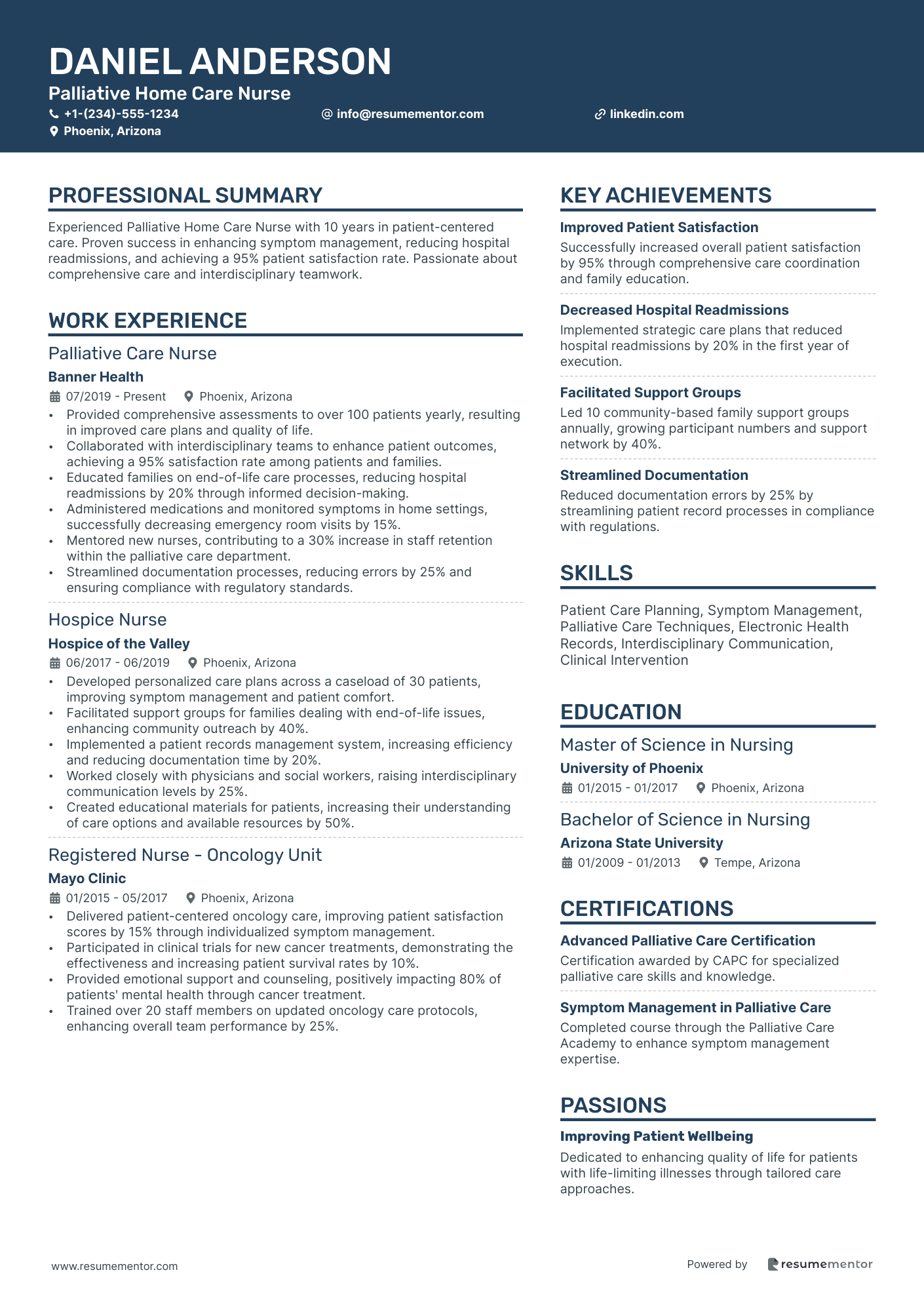 Palliative Home Care Nurse