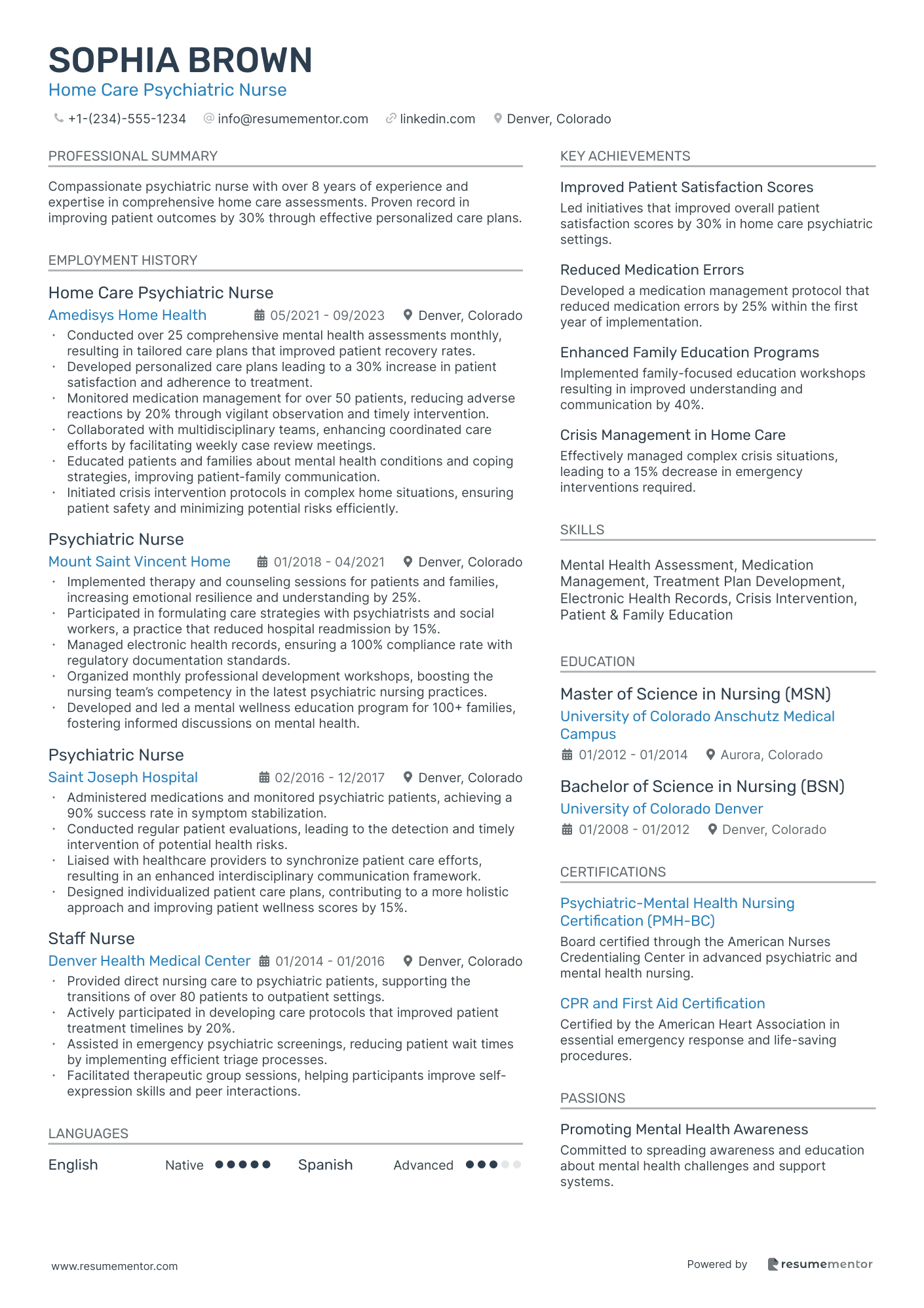 Home Care Psychiatric Nurse