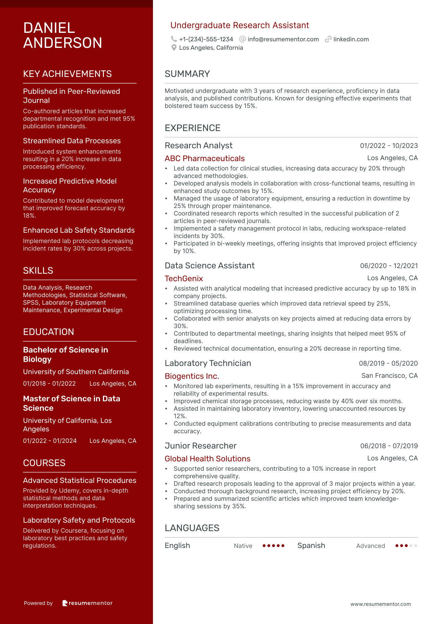Undergraduate Research Assistant