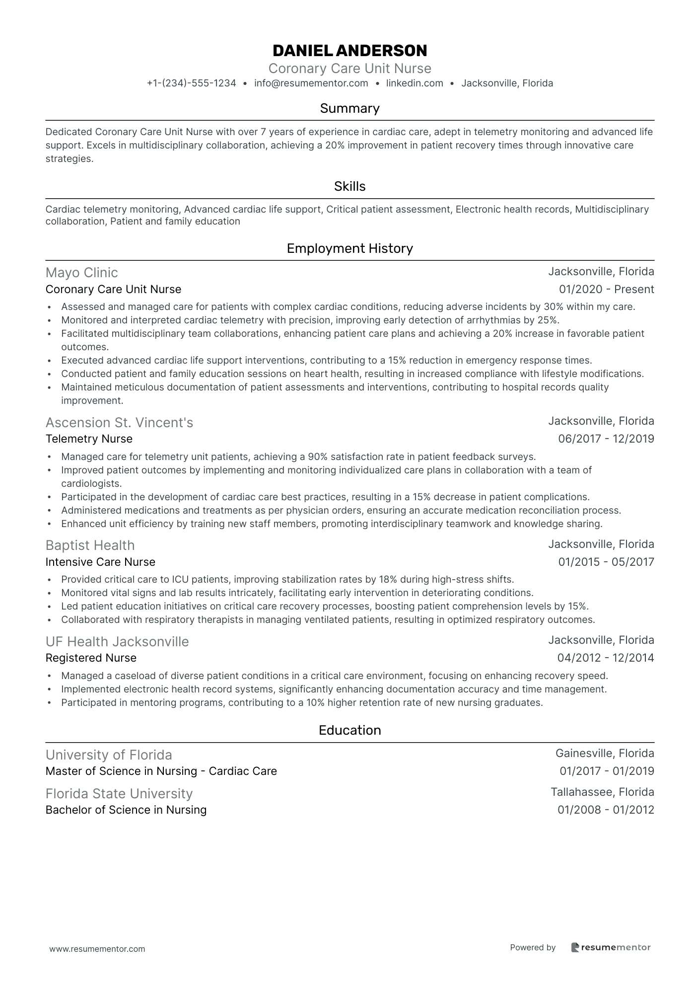 Coronary Care Unit Nurse