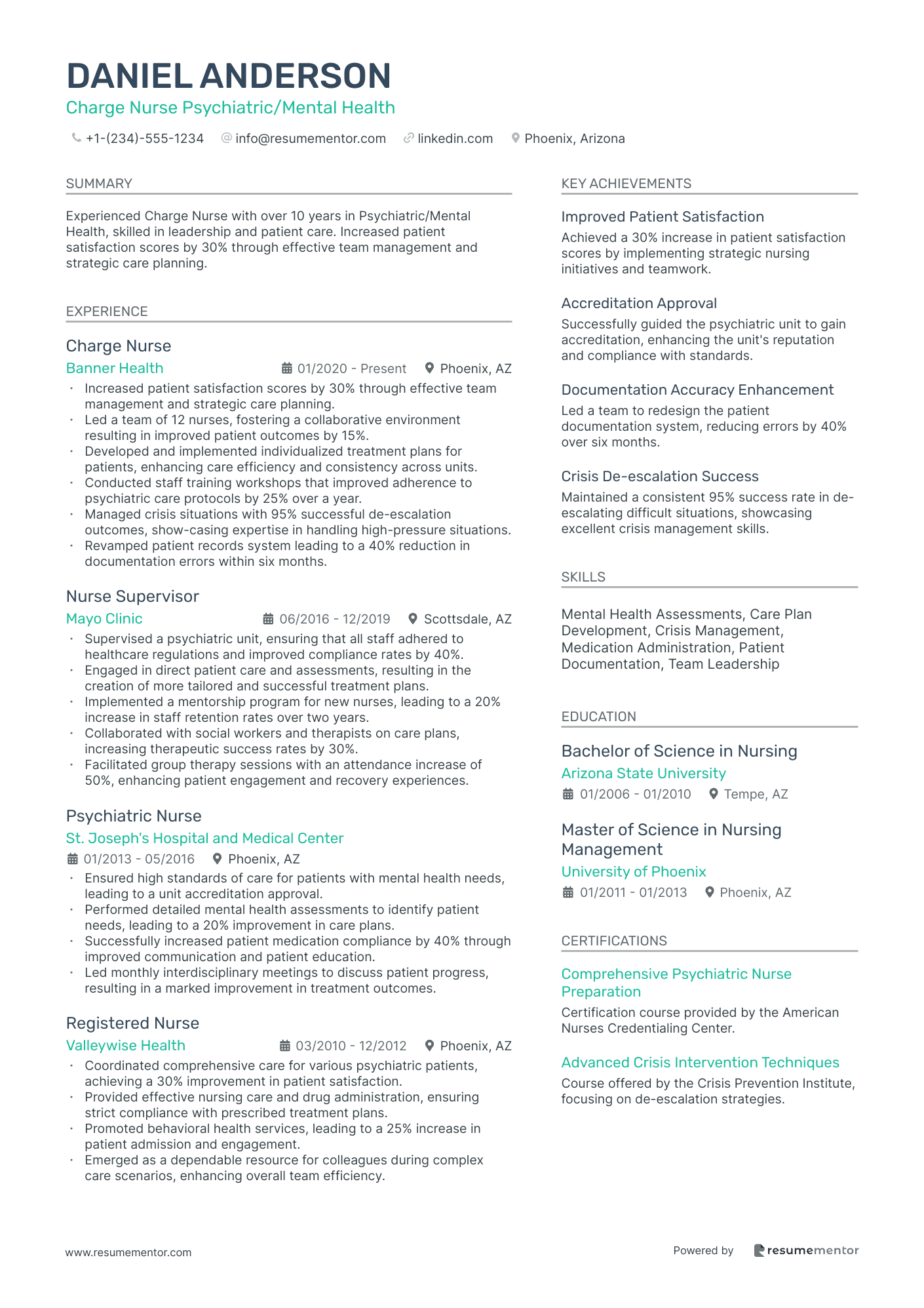 Charge Nurse Psychiatric/Mental Health