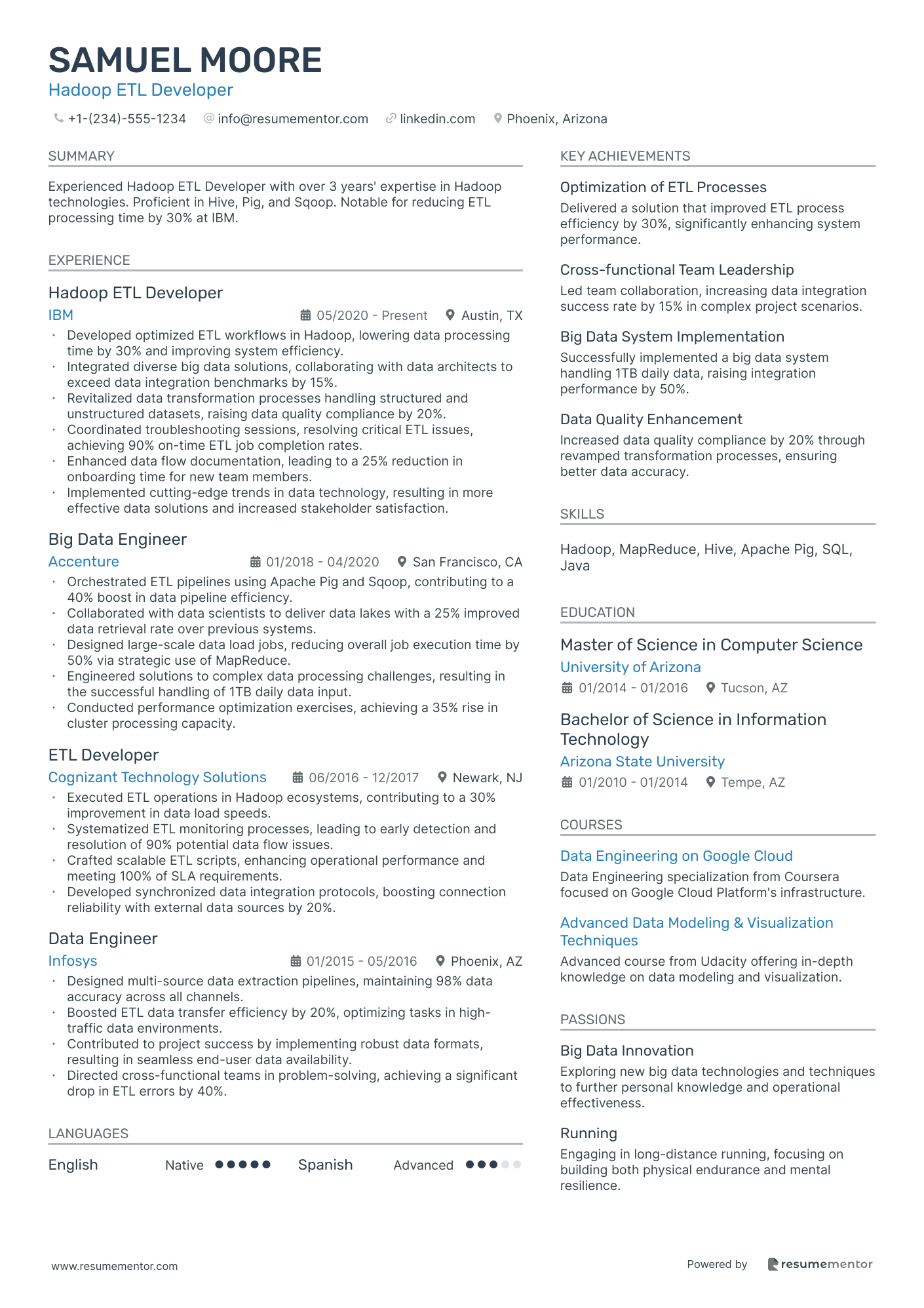 Hadoop ETL Developer