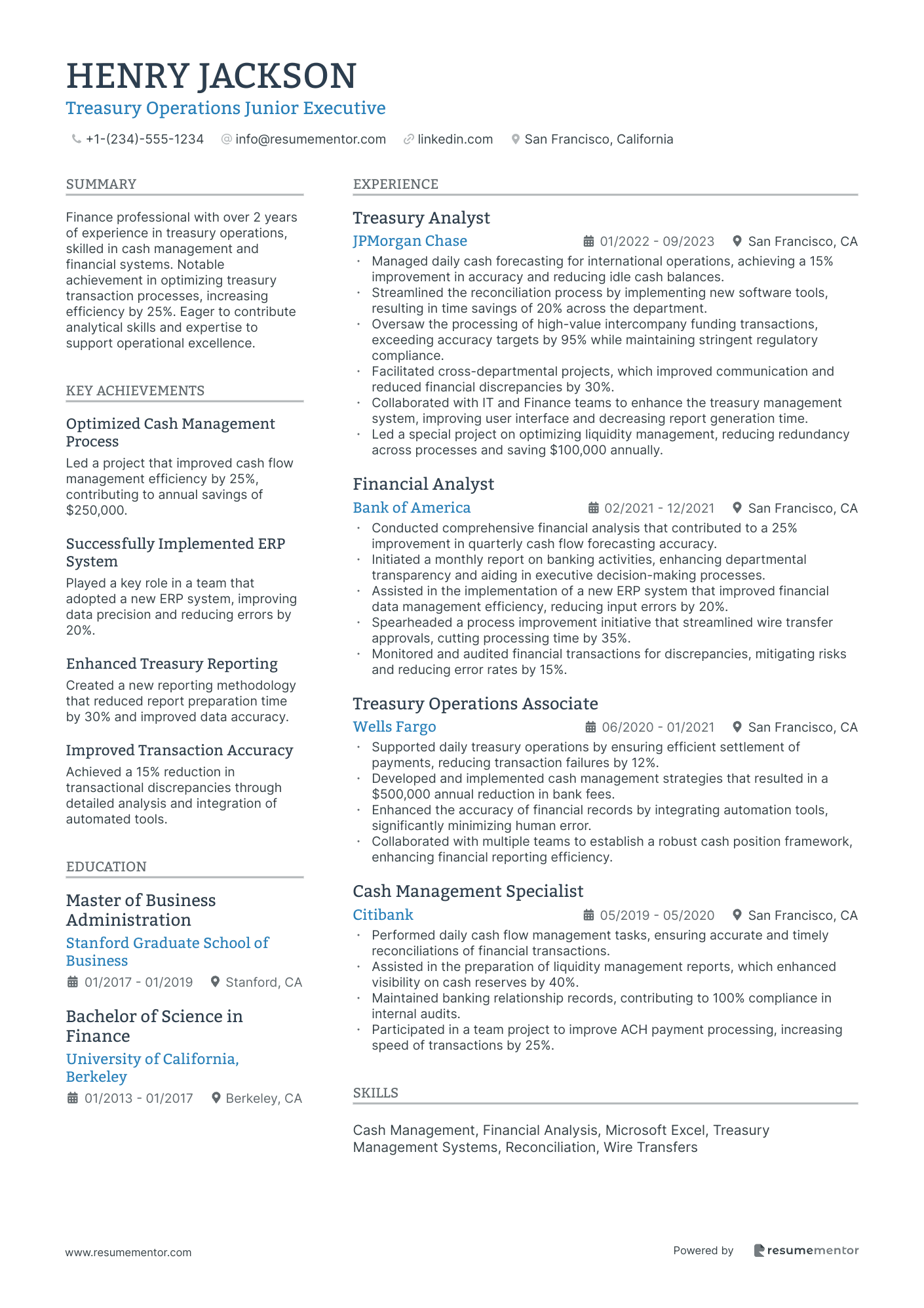 Treasury Operations Junior Executive
