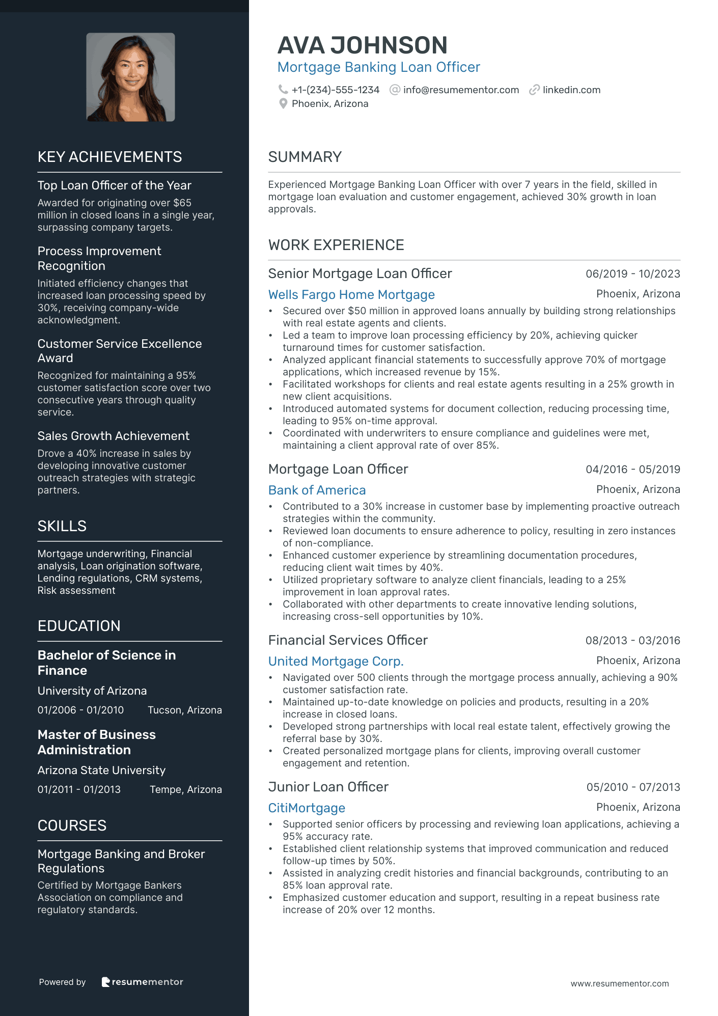 Mortgage Banking Loan Officer