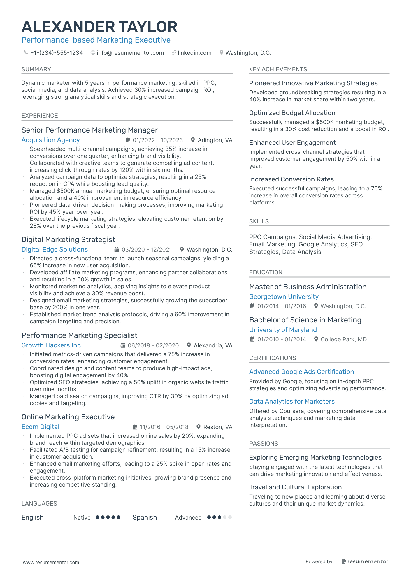 Performance based Marketing Executive