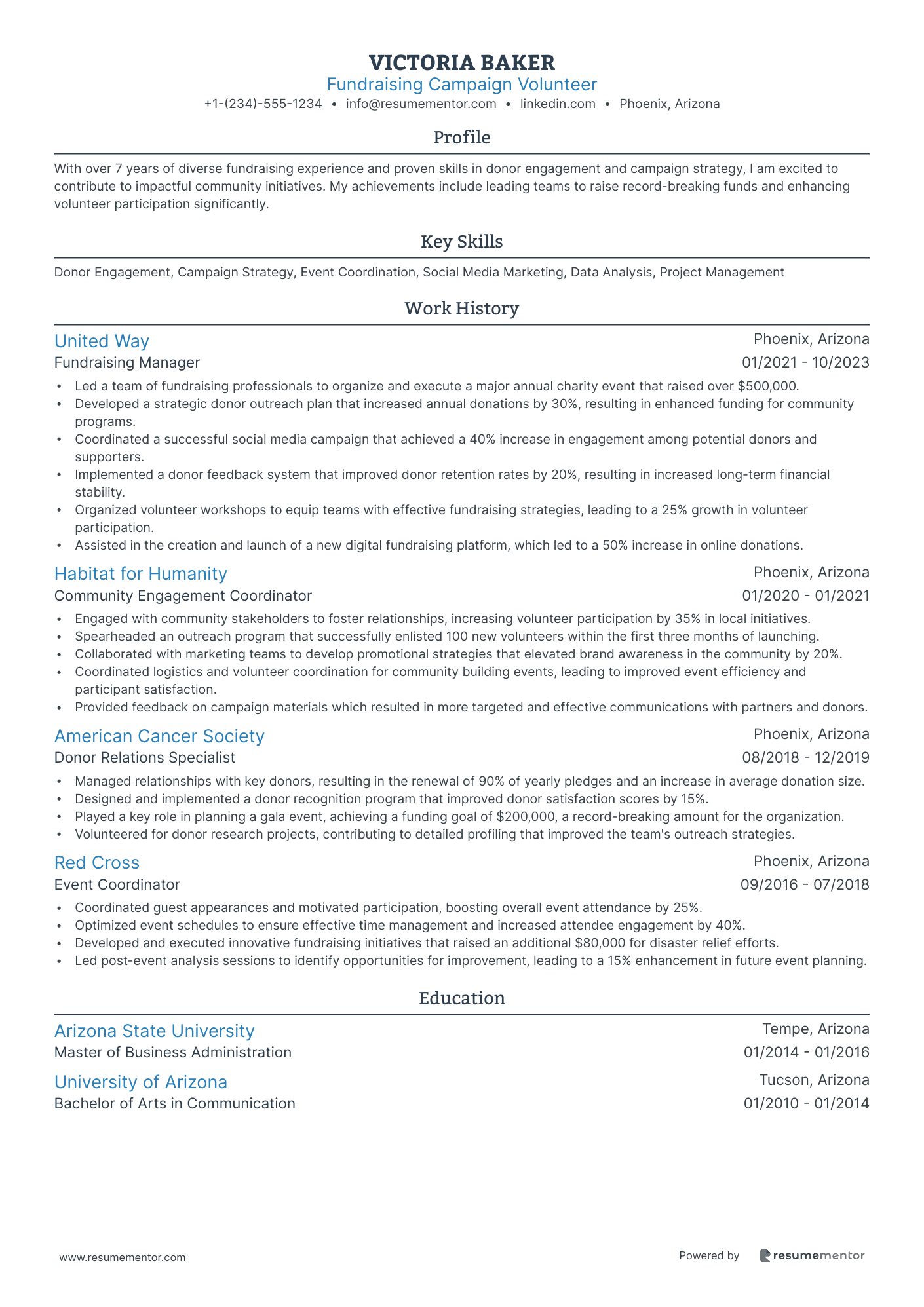 Fundraising Campaign Volunteer