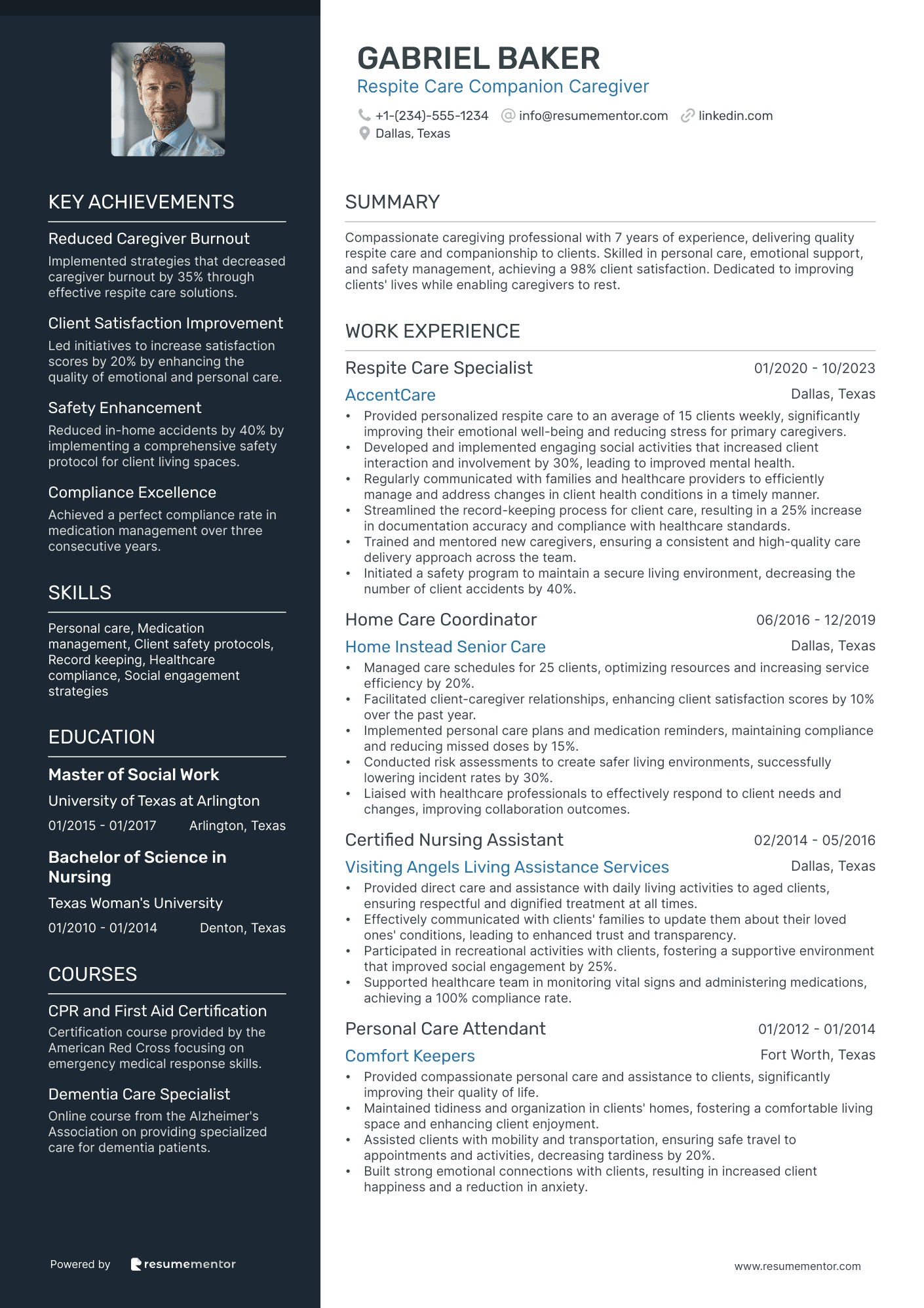 Respite Care Companion Caregiver