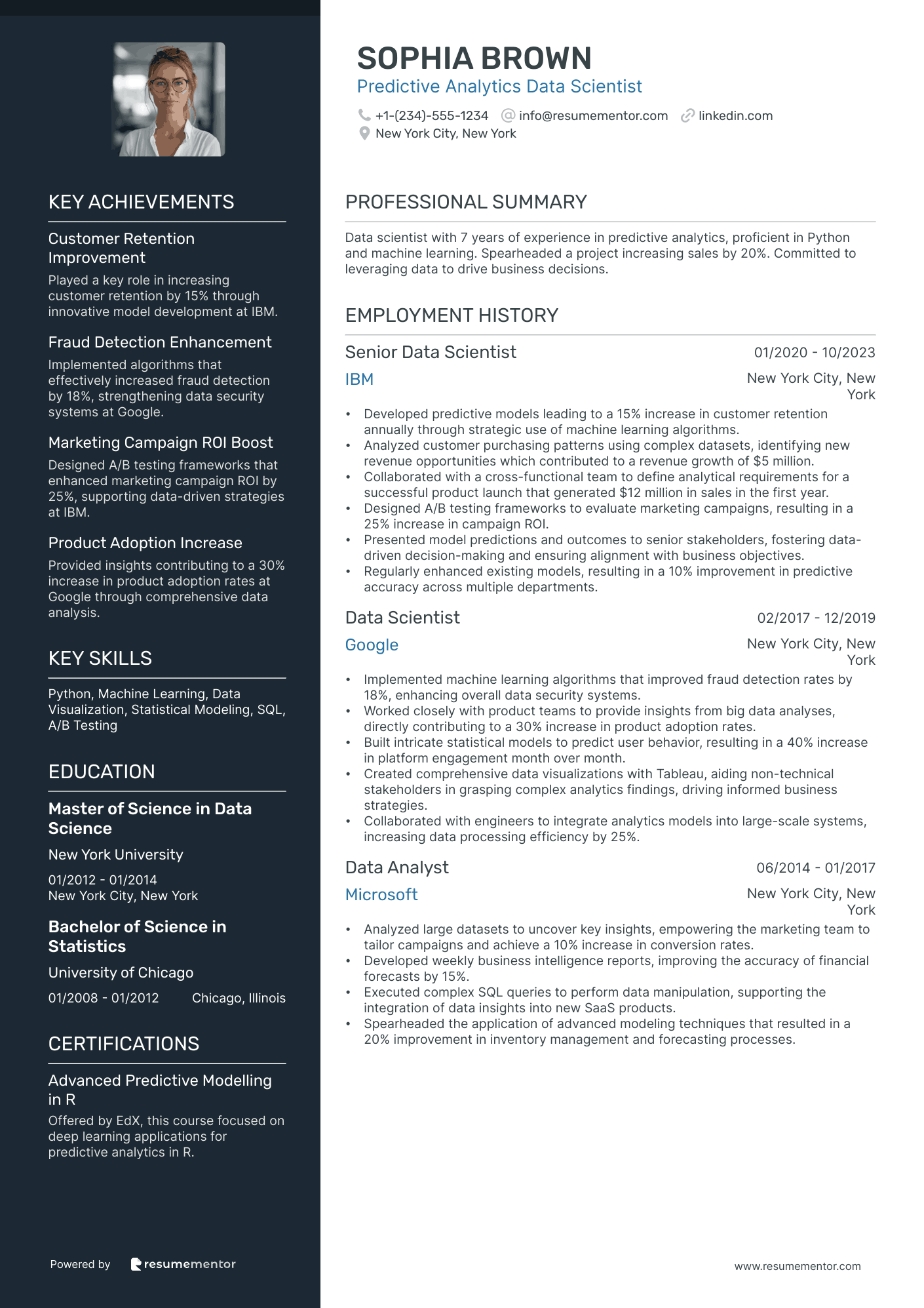 Predictive Analytics Data Scientist