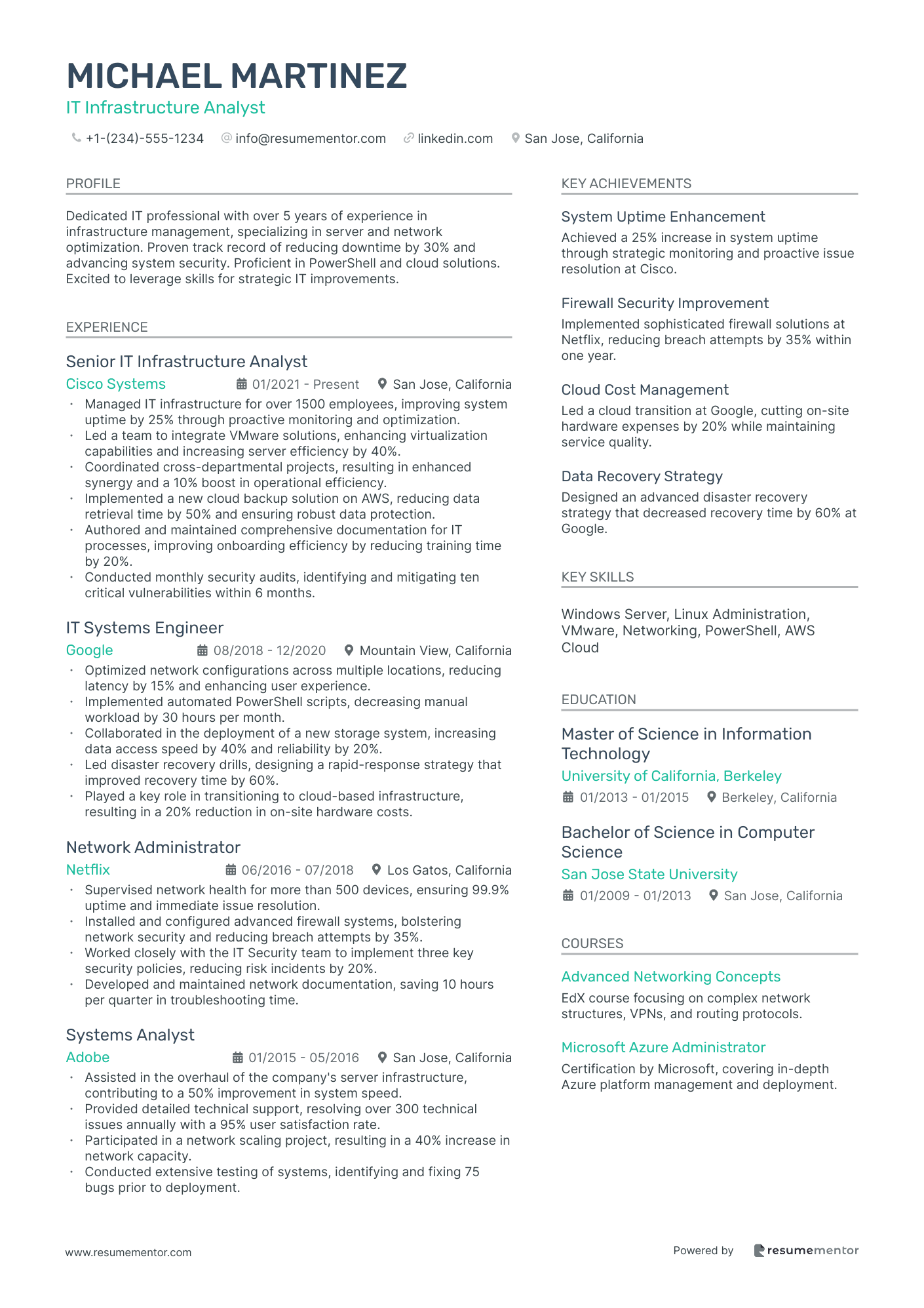 IT Infrastructure Analyst