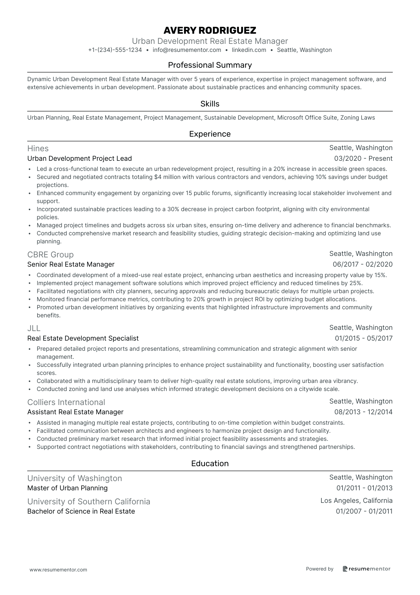 Urban Development Real Estate Manager