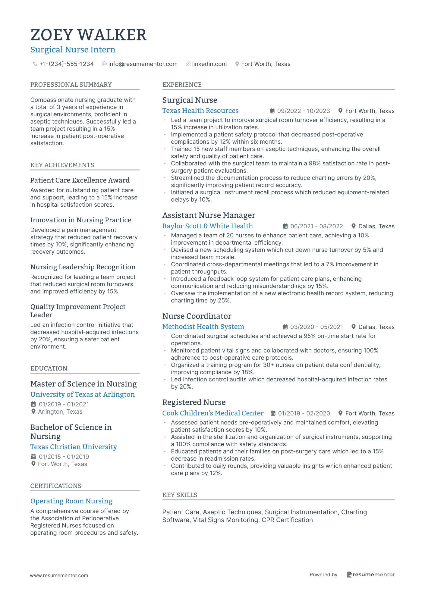 Surgical Nurse Intern