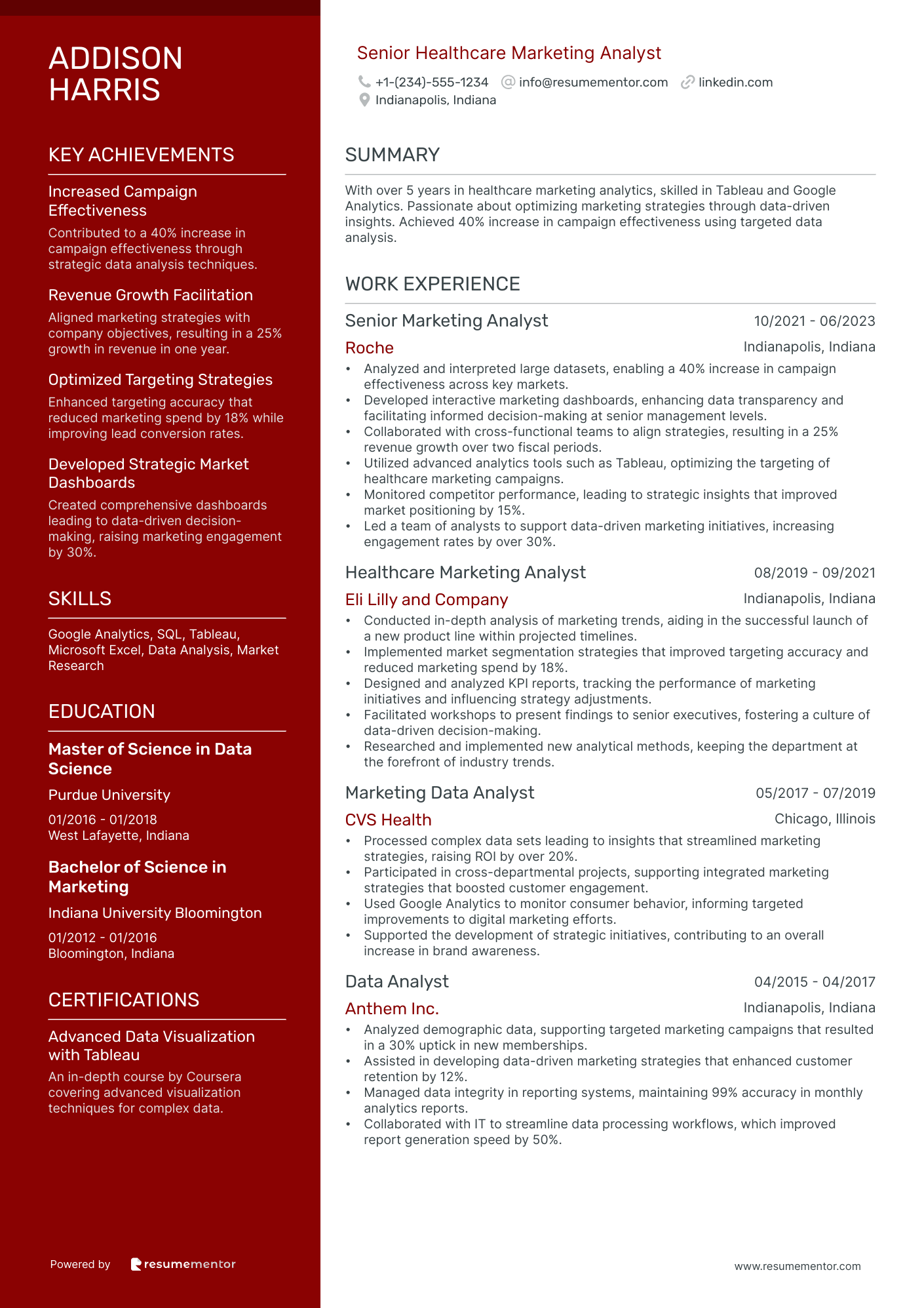 Senior Healthcare Marketing Analyst