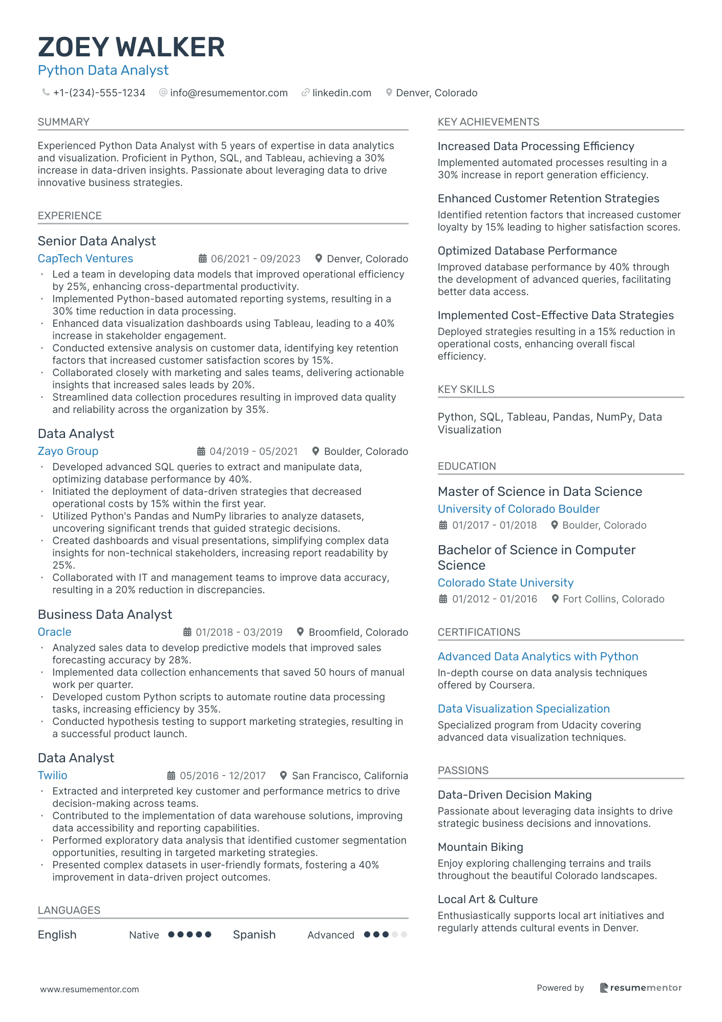 Python Data Analyst
