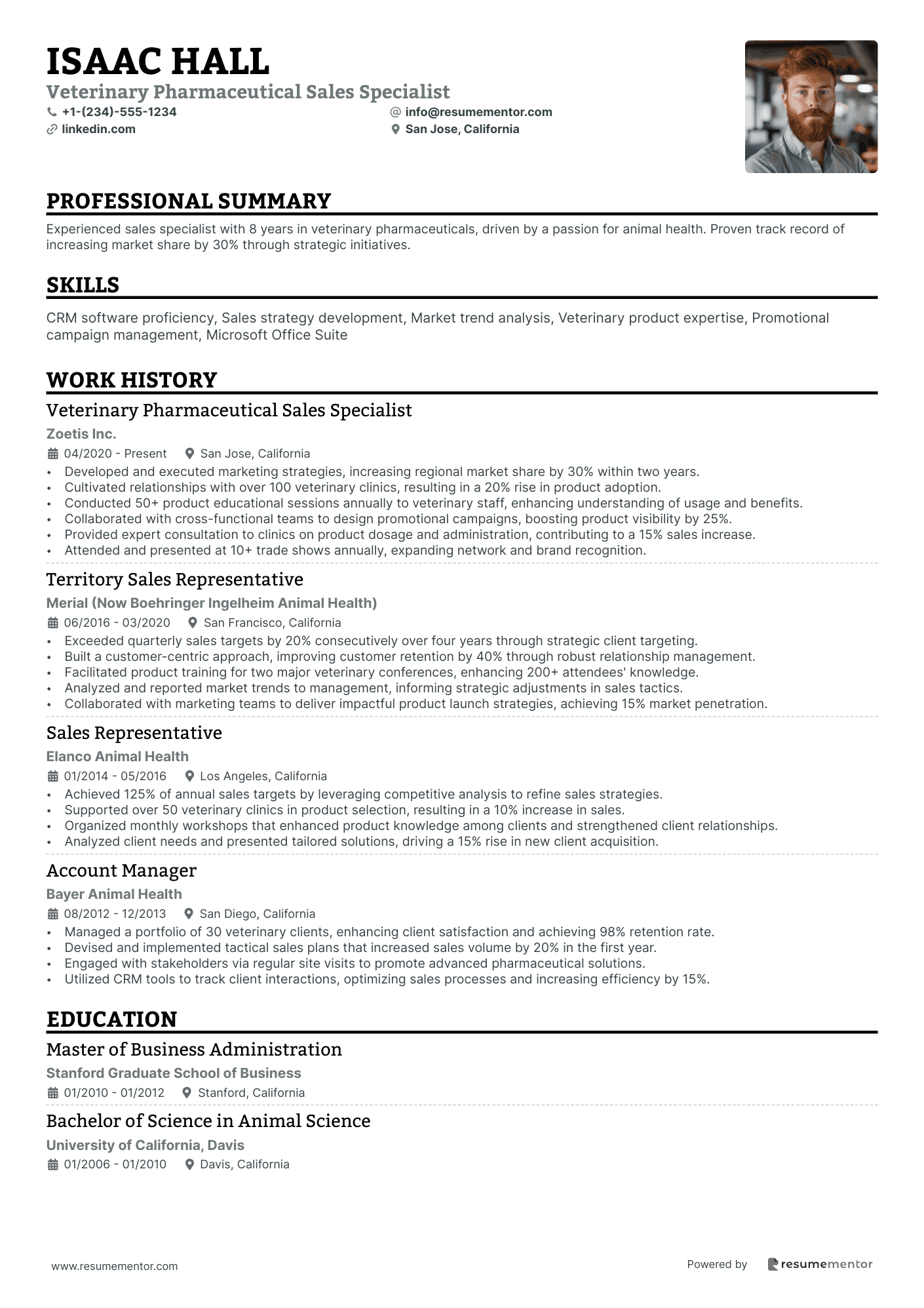 Veterinary Pharmaceutical Sales Specialist