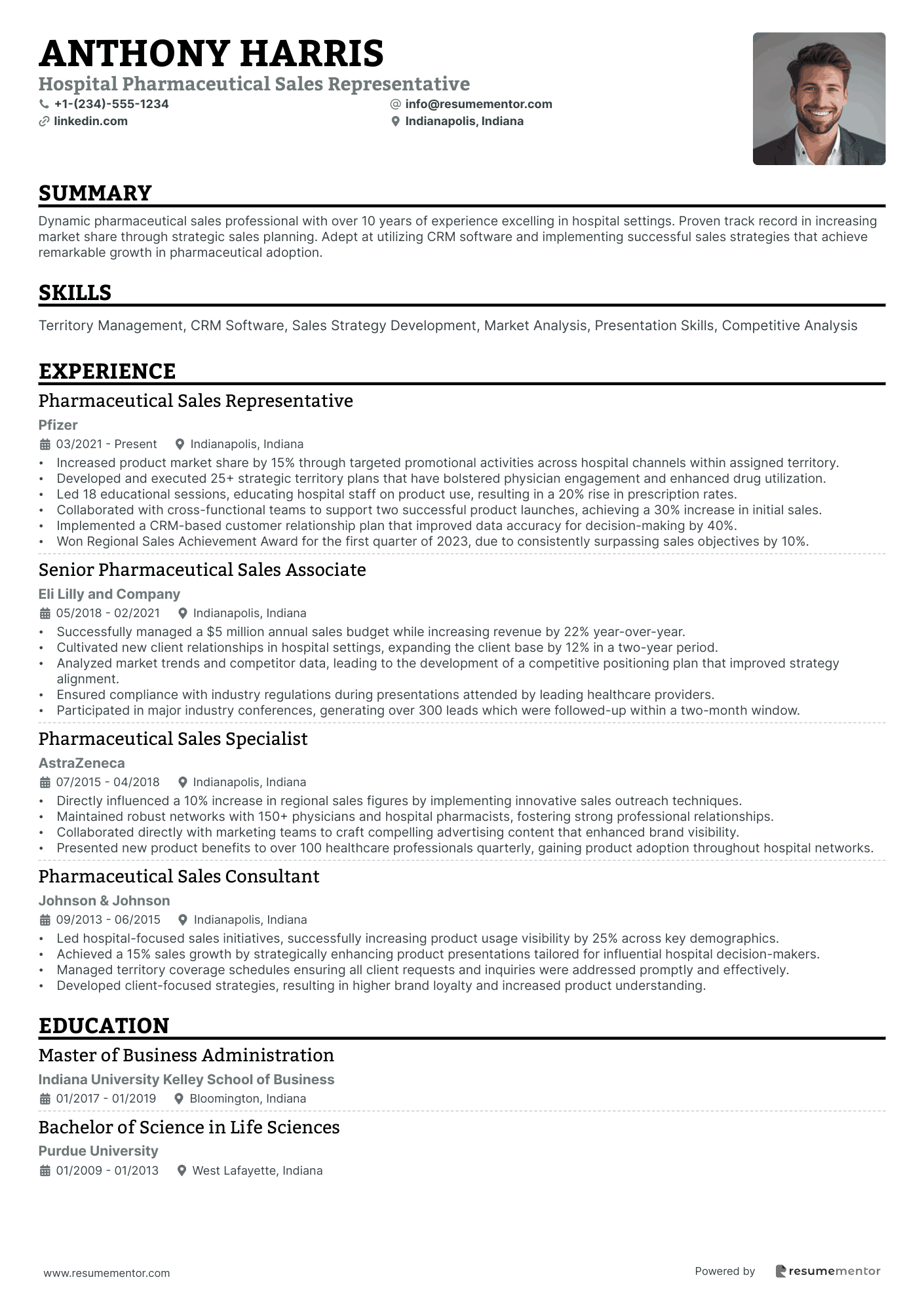 Hospital Pharmaceutical Sales Representative