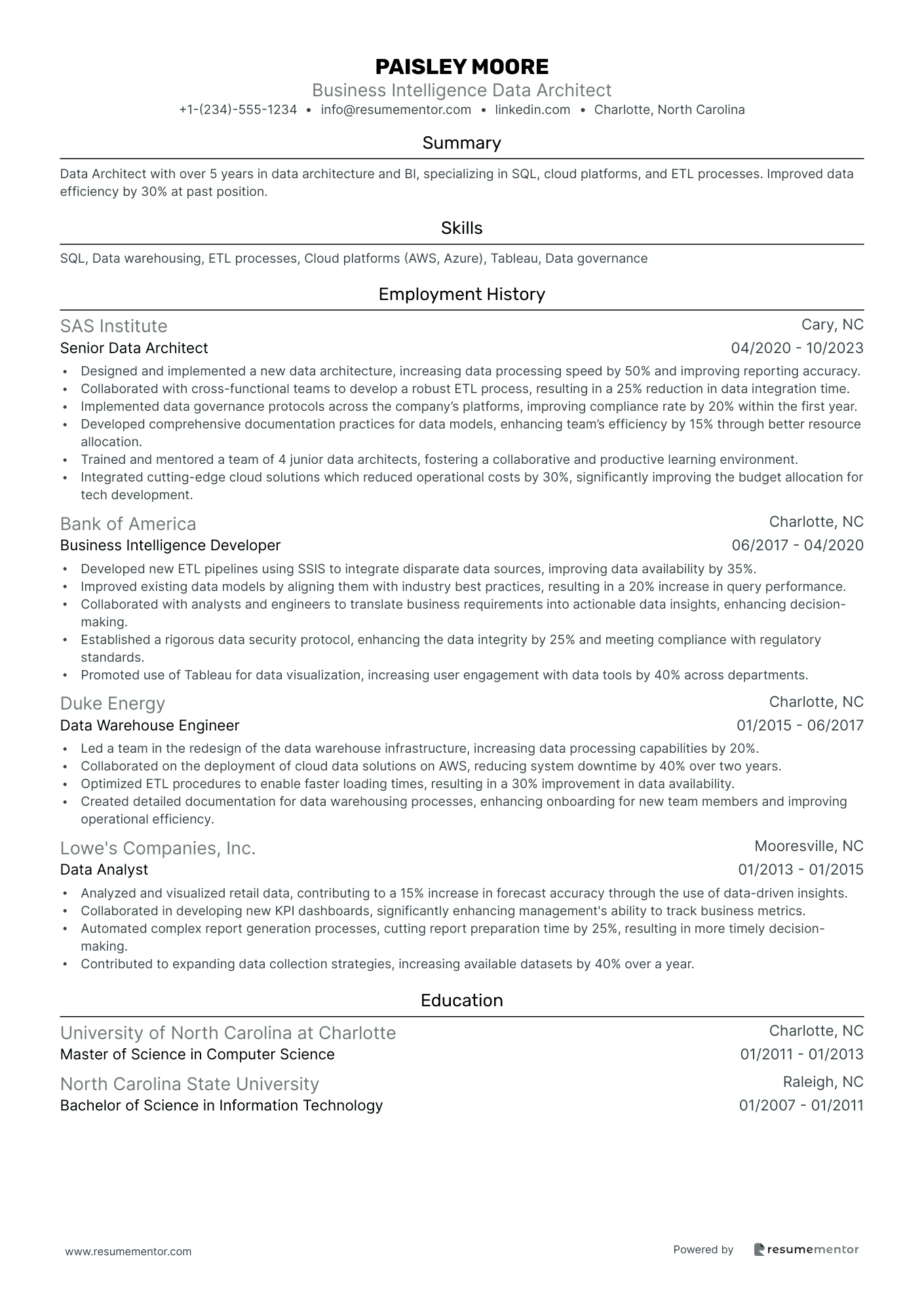Business Intelligence Data Architect