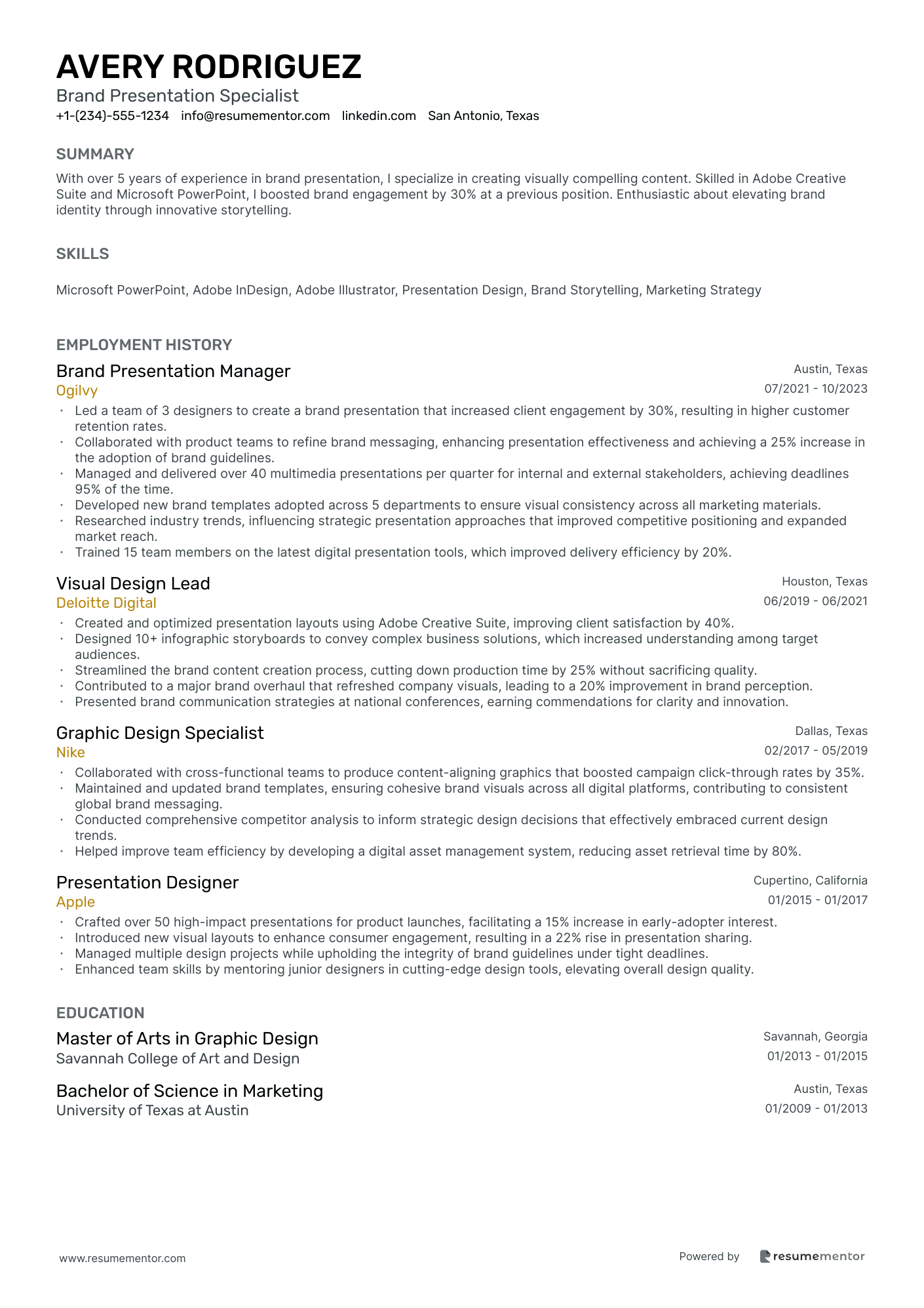 Brand Presentation Specialist