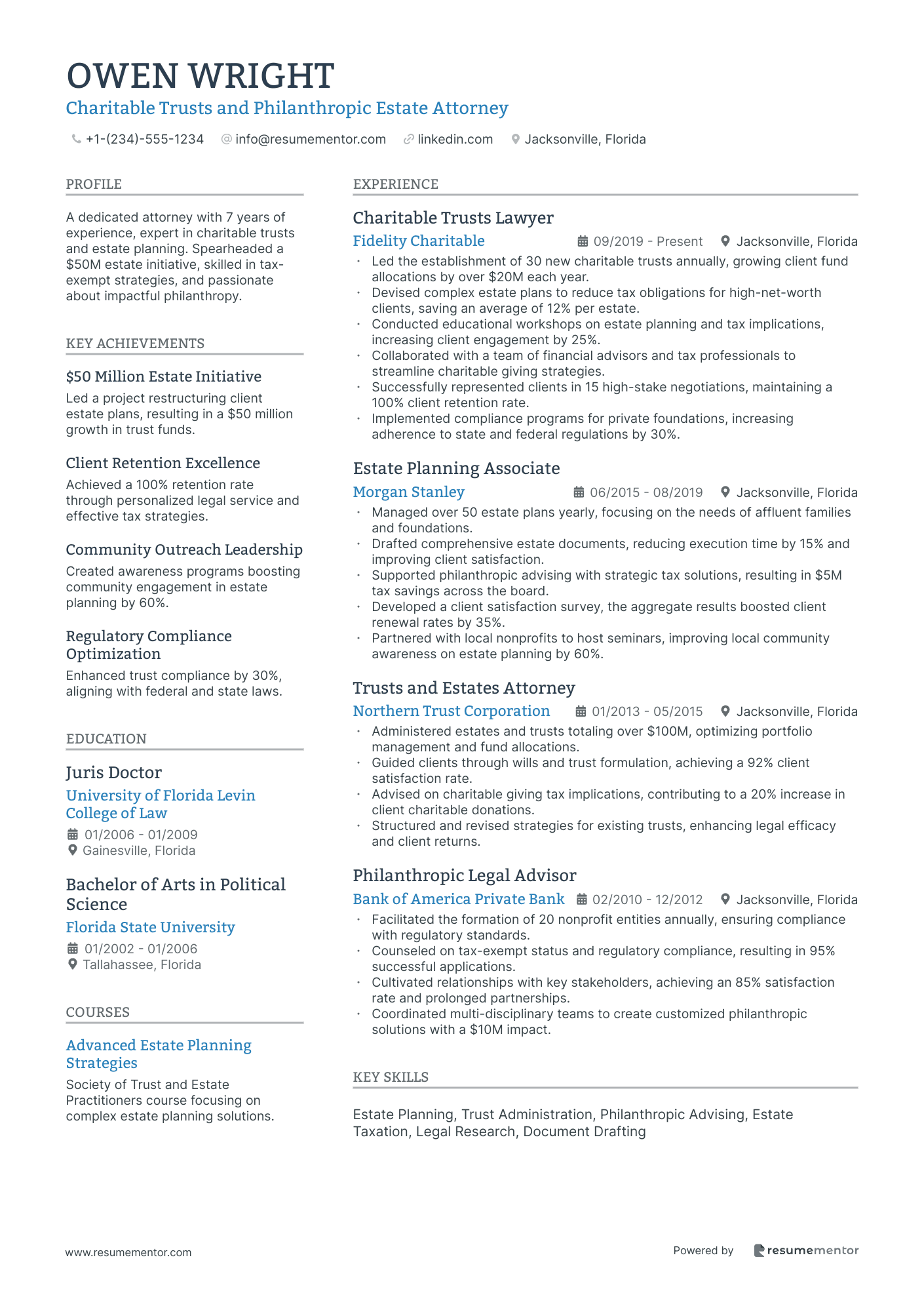 Charitable Trusts and Philanthropic Estate Attorney