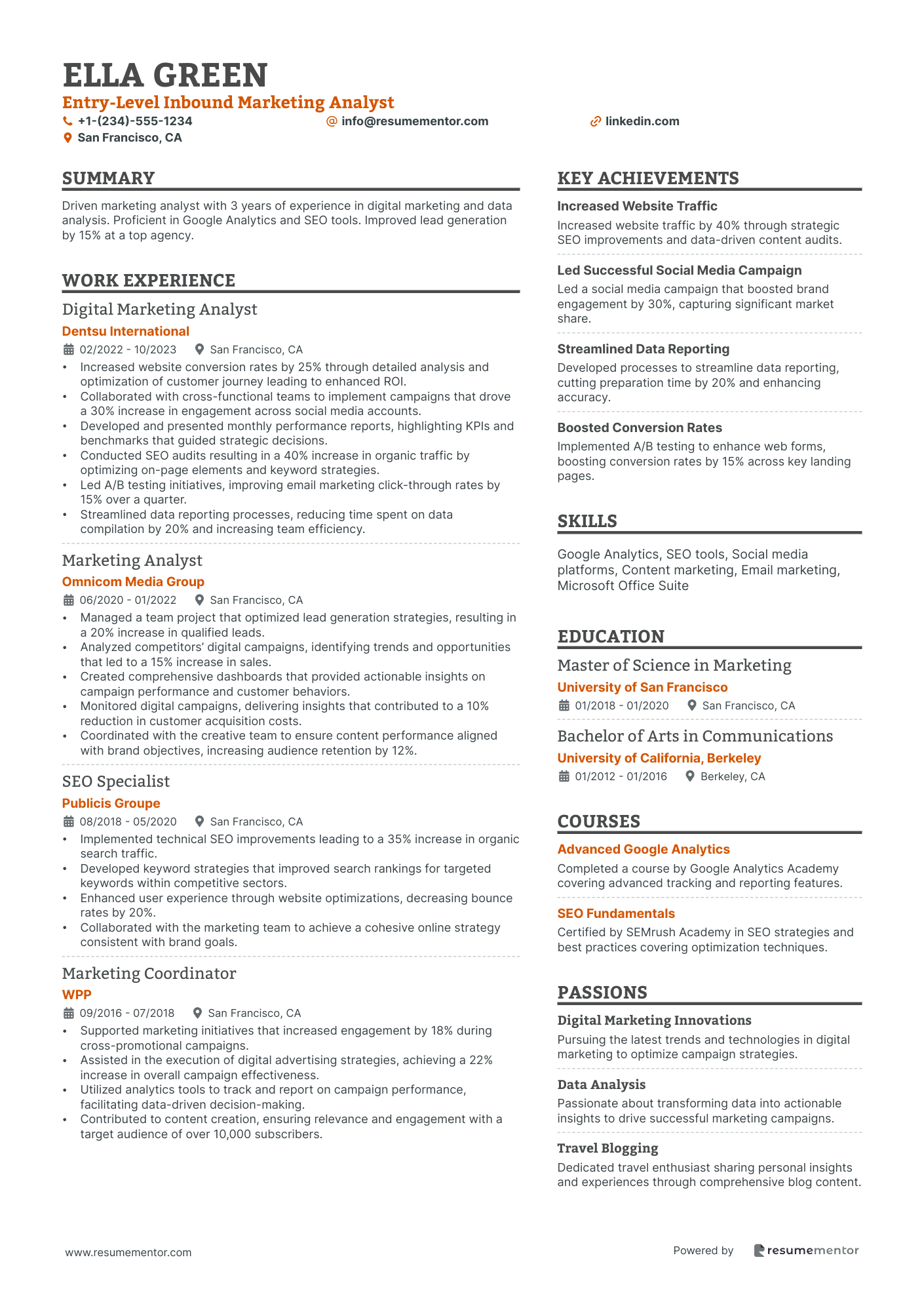 Entry Level Inbound Marketing Analyst
