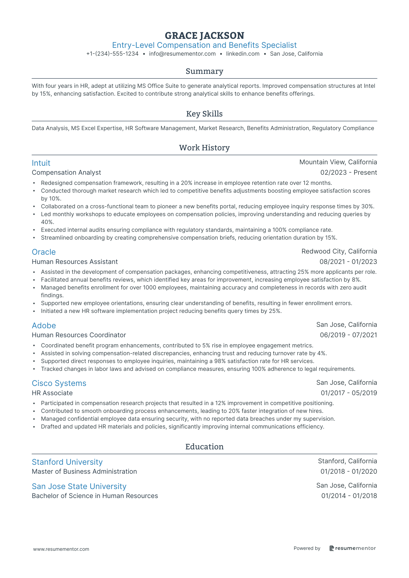 Entry Level Compensation and Benefits Specialist
