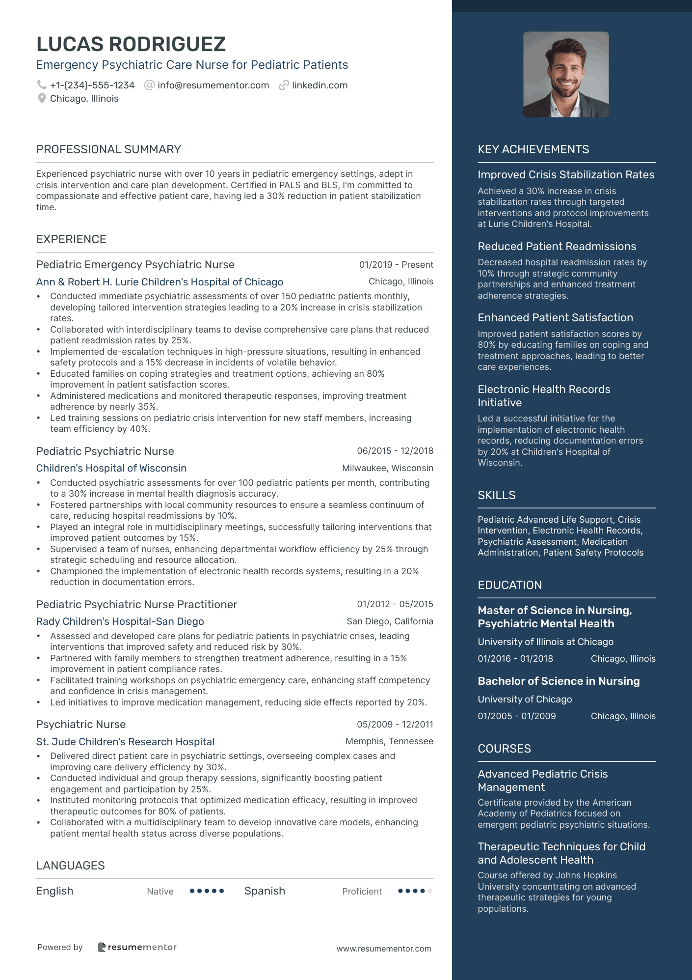 Emergency Psychiatric Care Nurse for Pediatric Patients