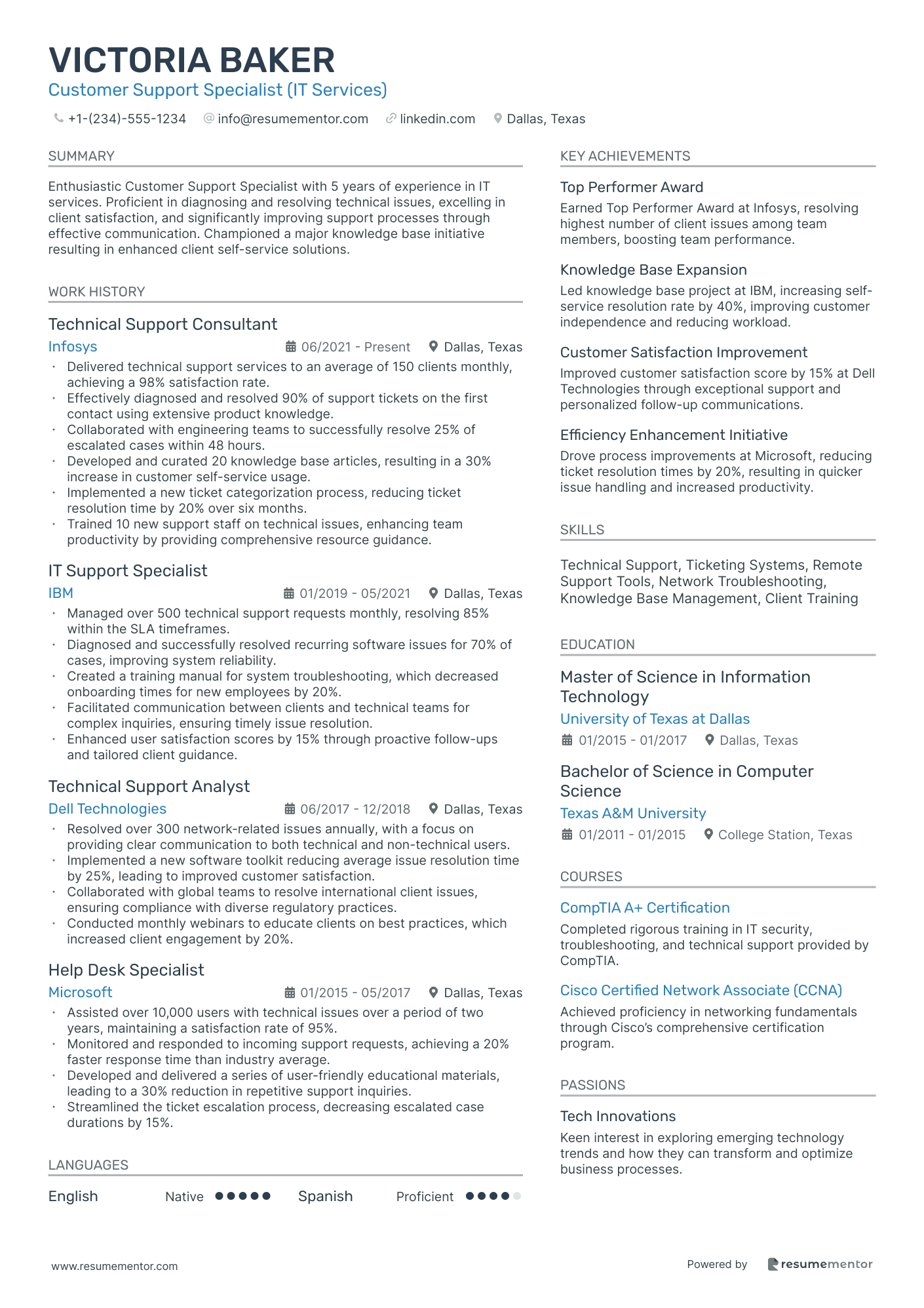 Customer Support Specialist (IT Services)