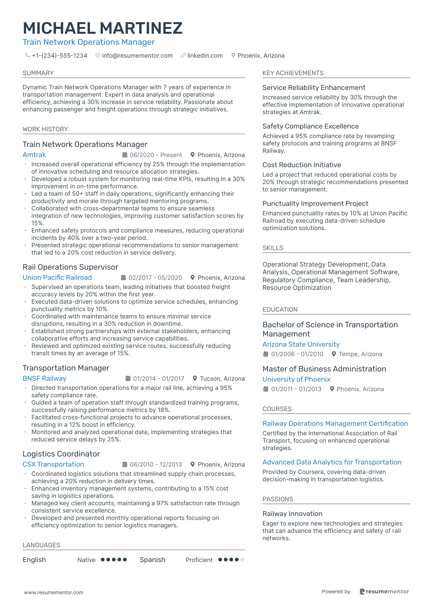 Train Network Operations Manager