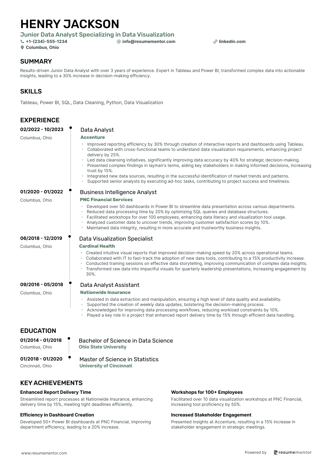 Junior Data Analyst Specializing in Data Visualization
