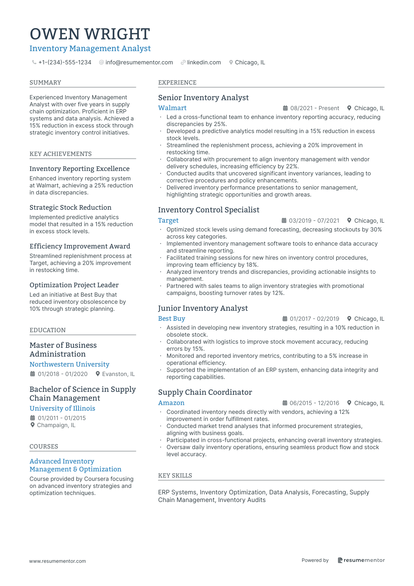 Inventory Management Analyst