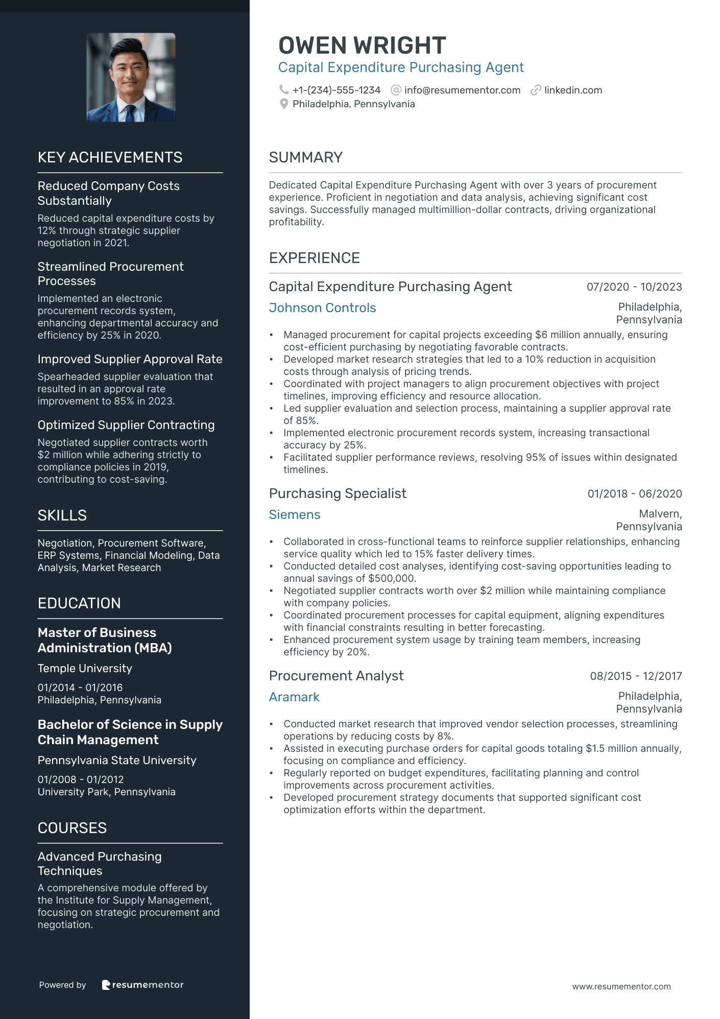 Capital Expenditure Purchasing Agent