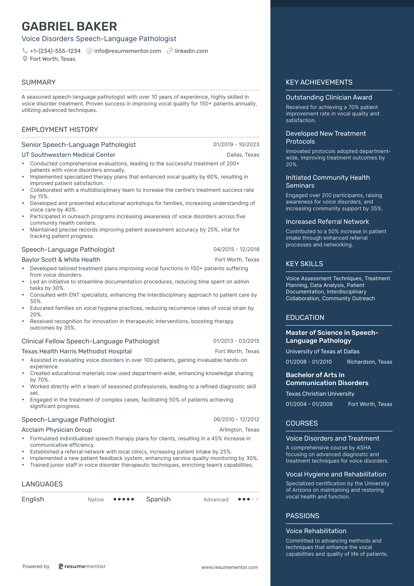 Voice Disorders Speech Language Pathologist