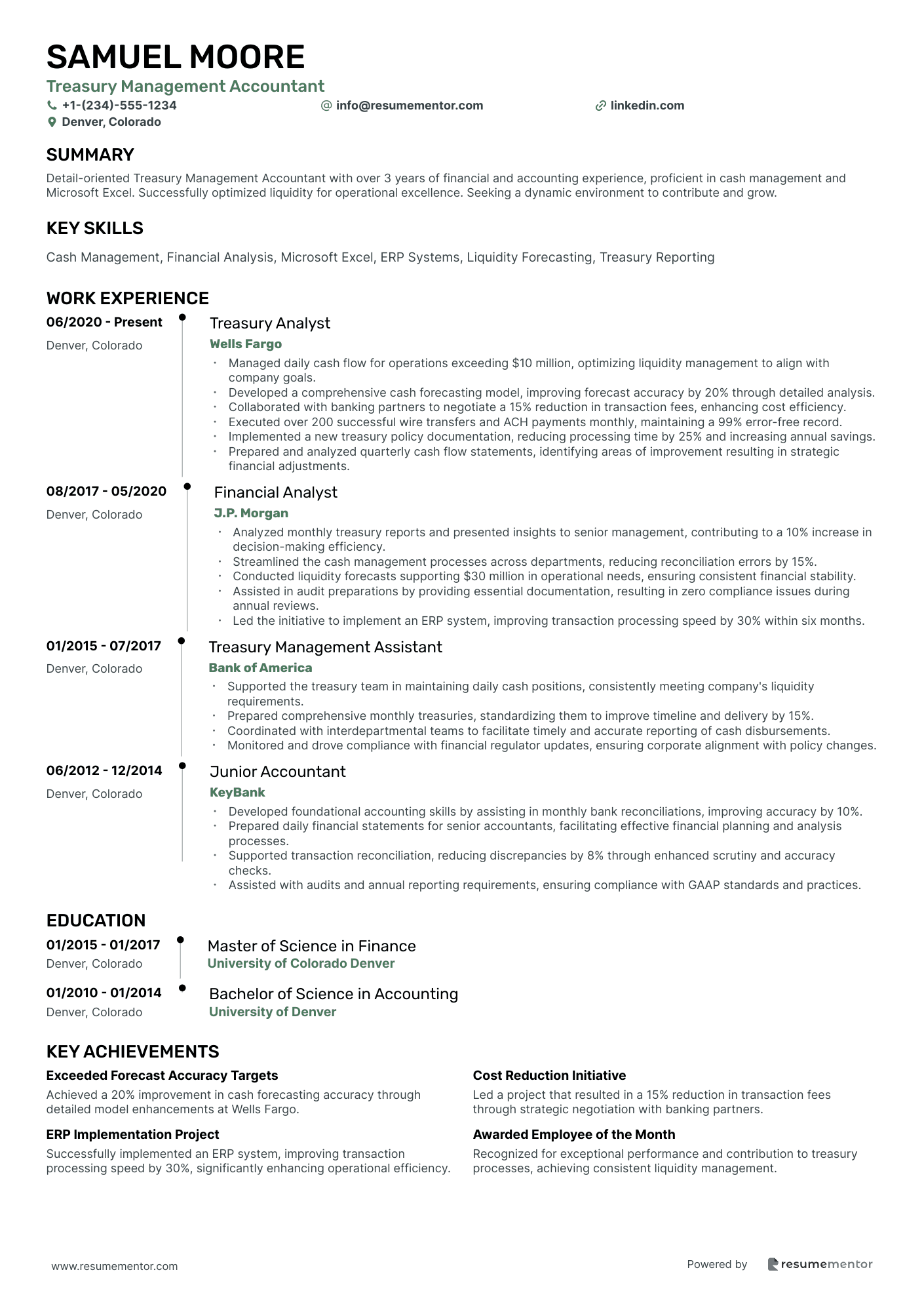 Treasury Management Accountant