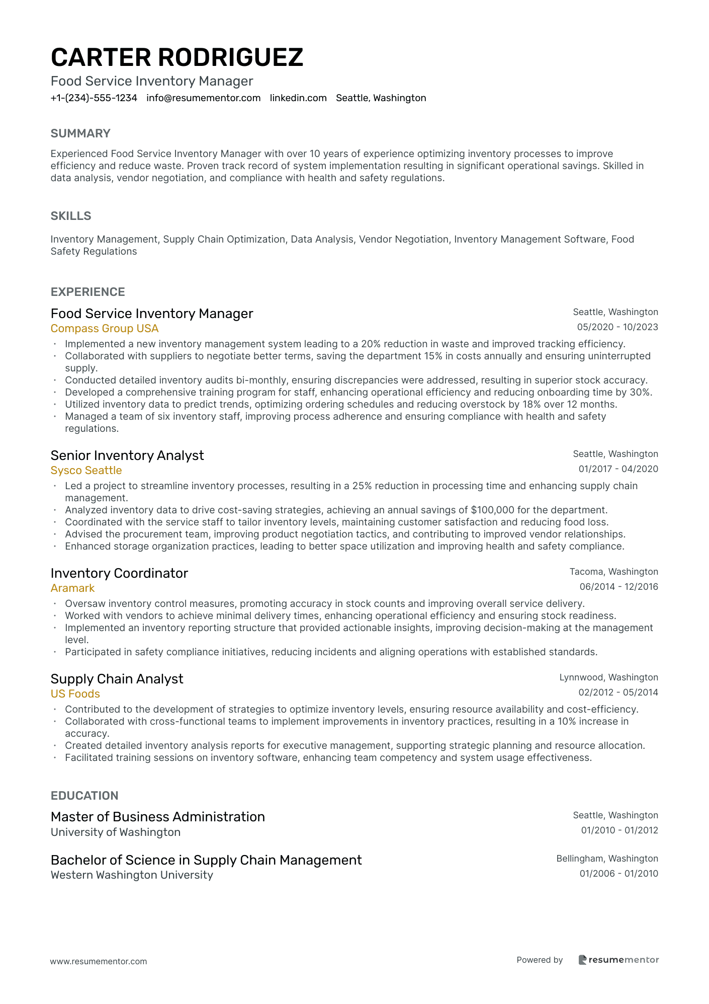 Food Service Inventory Manager