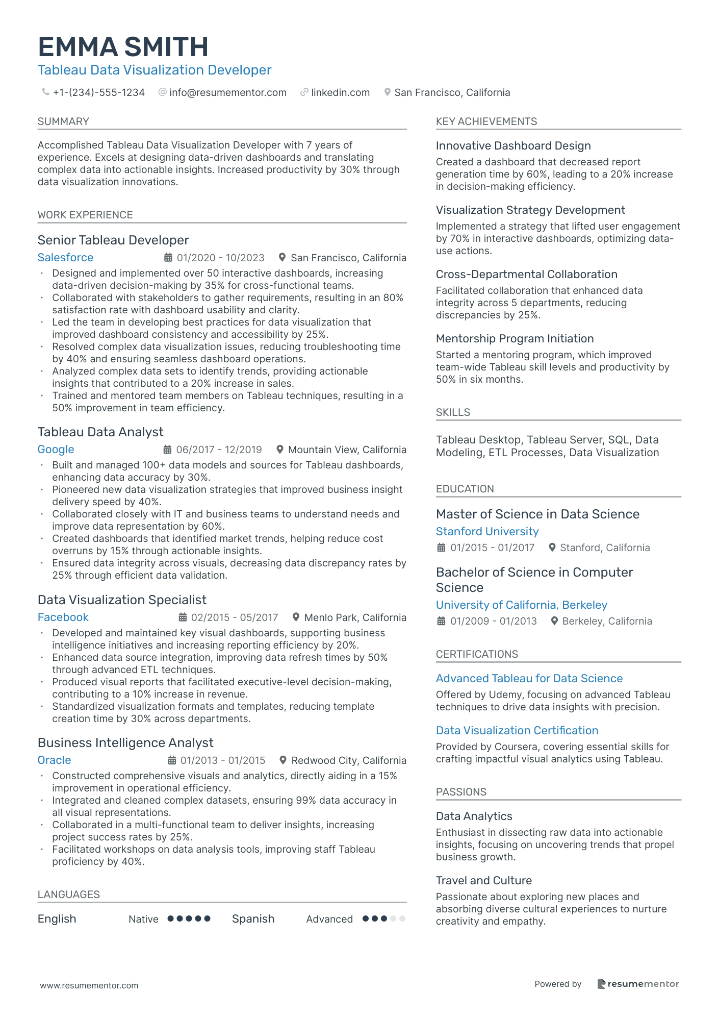 Tableau Data Visualization Developer