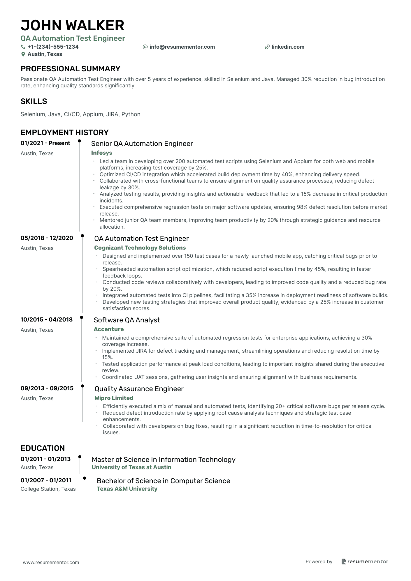 QA Automation Test Engineer