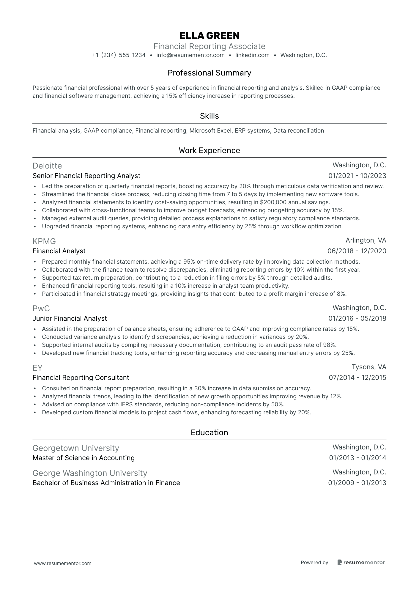 Financial Reporting Associate